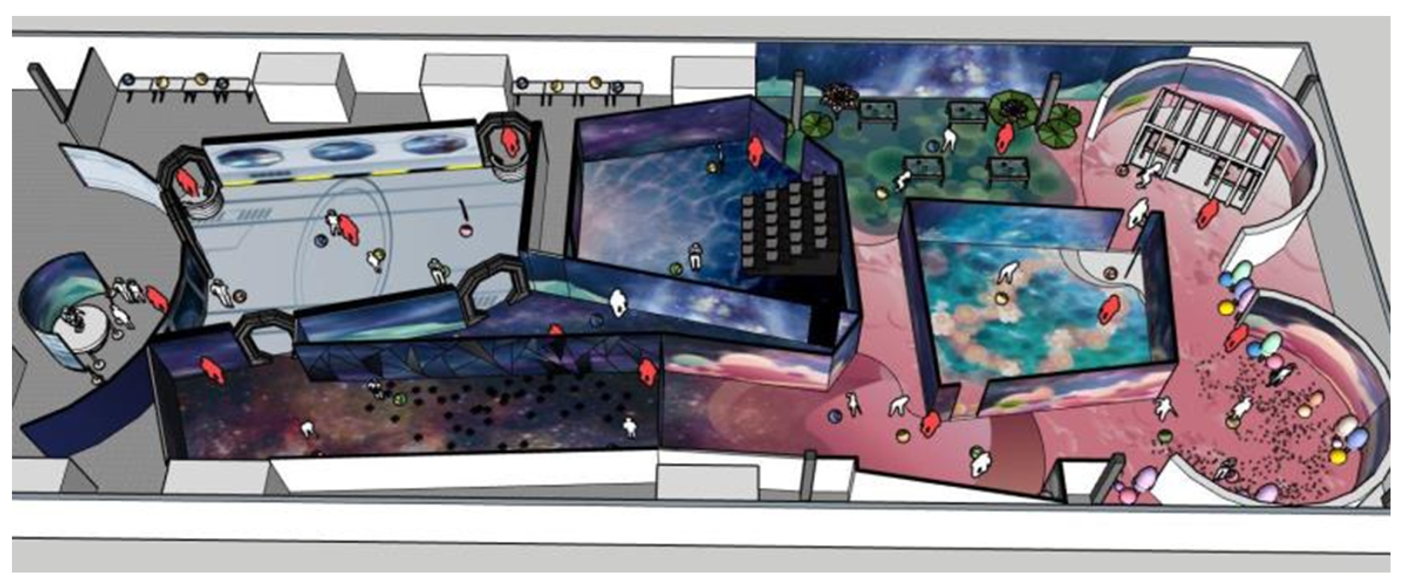 Preprints 141433 g003