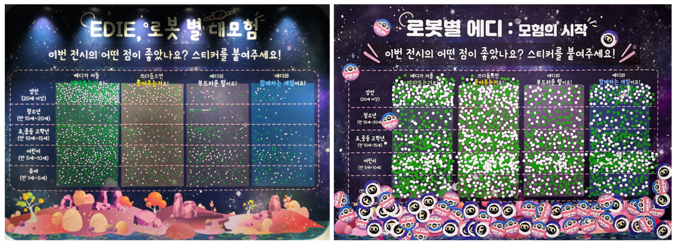 Preprints 141433 g008