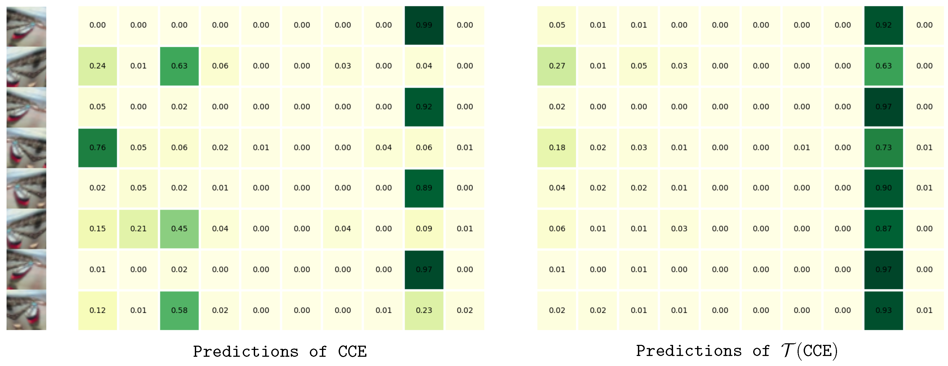 Preprints 163680 g003