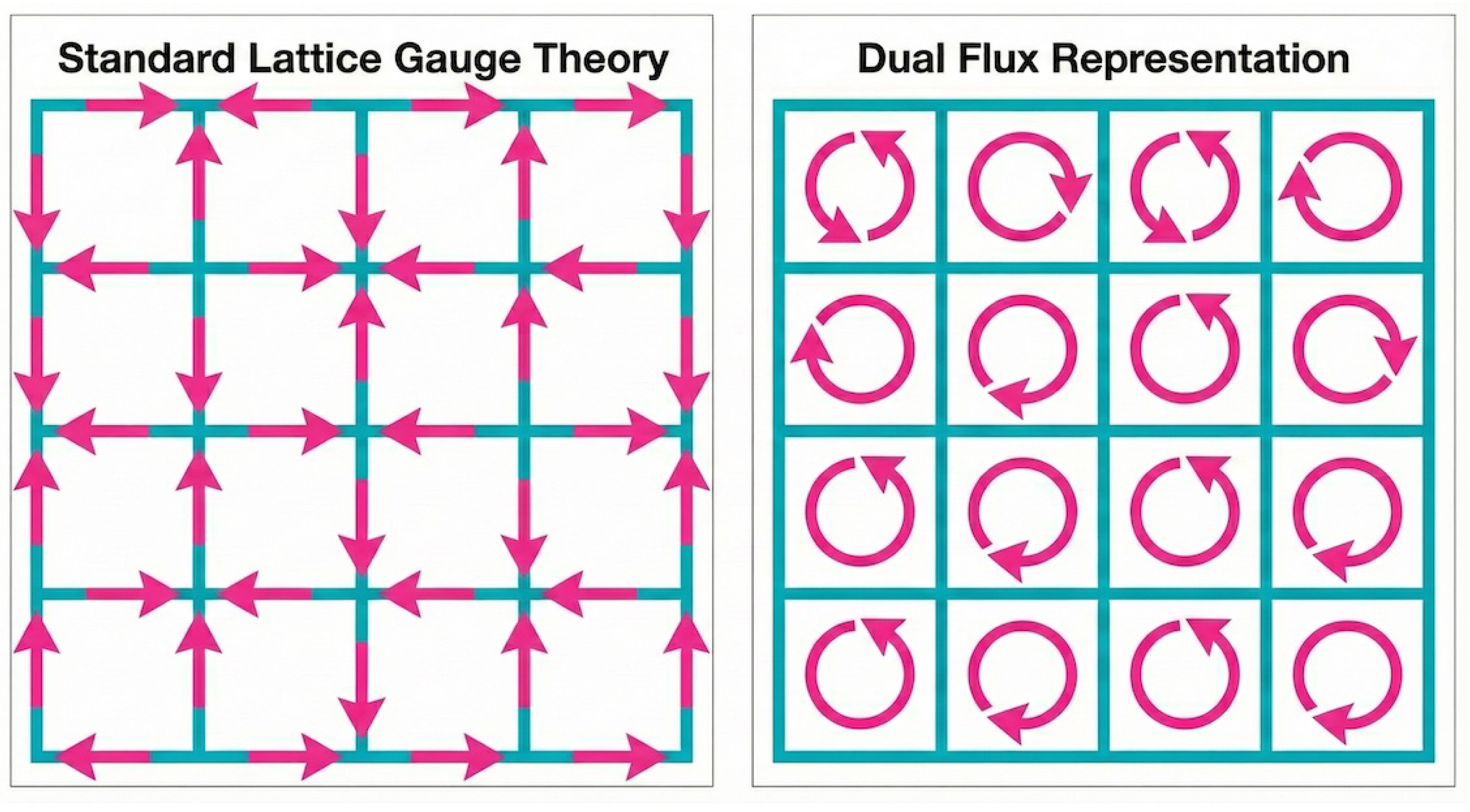 Preprints 195679 g001