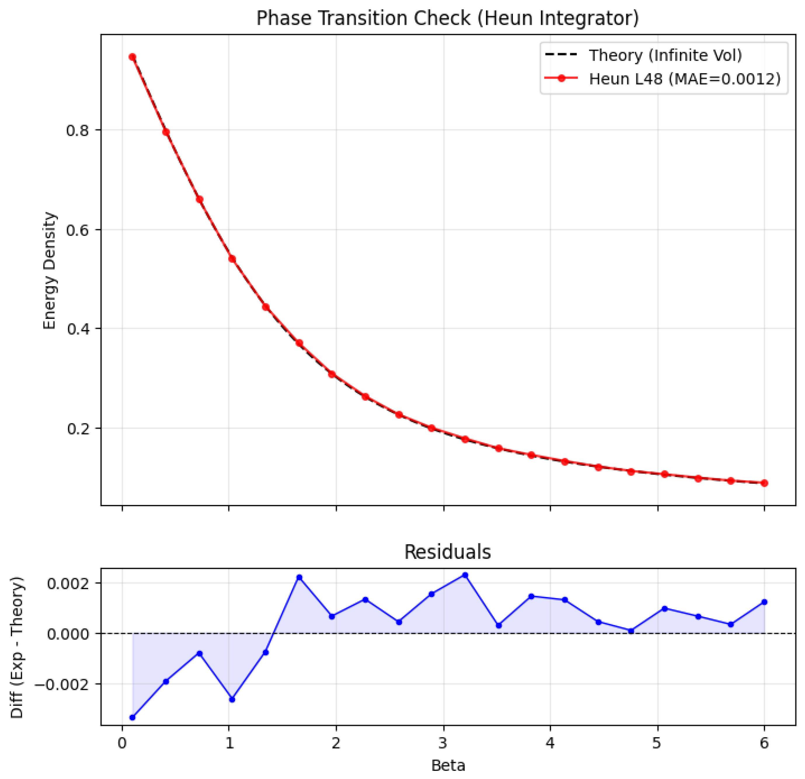 Preprints 195679 g002