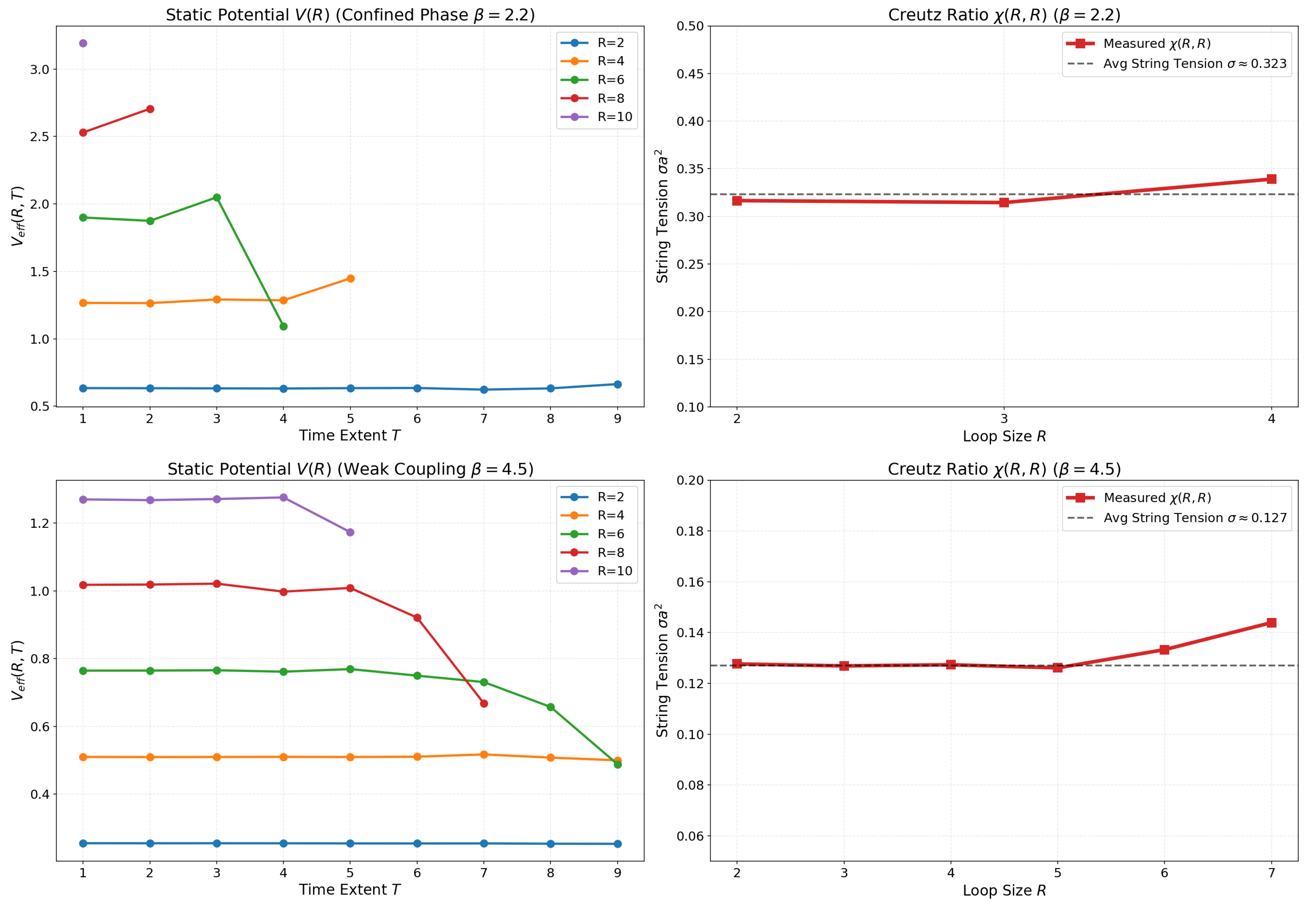 Preprints 195679 g004