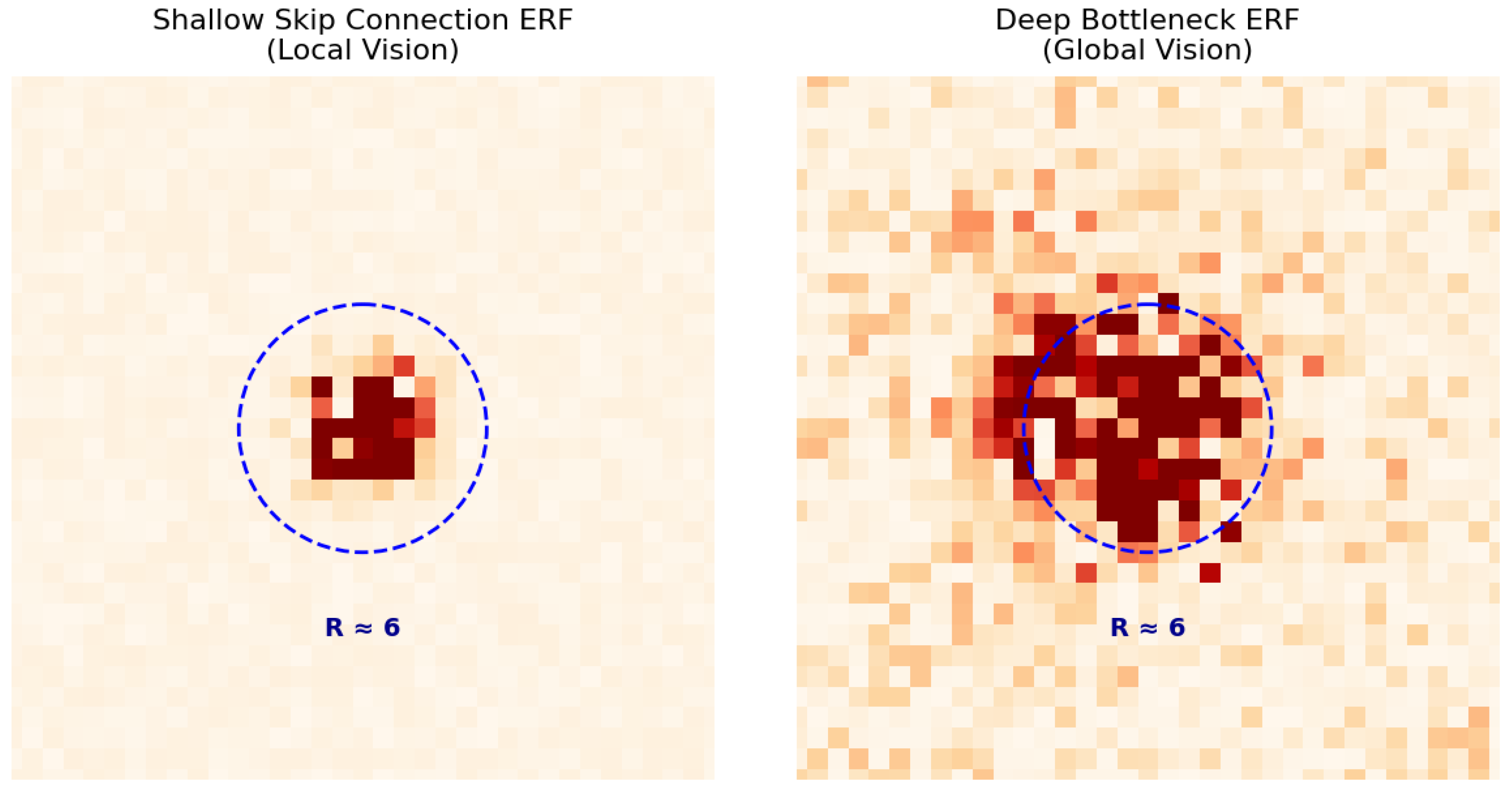 Preprints 195679 g005