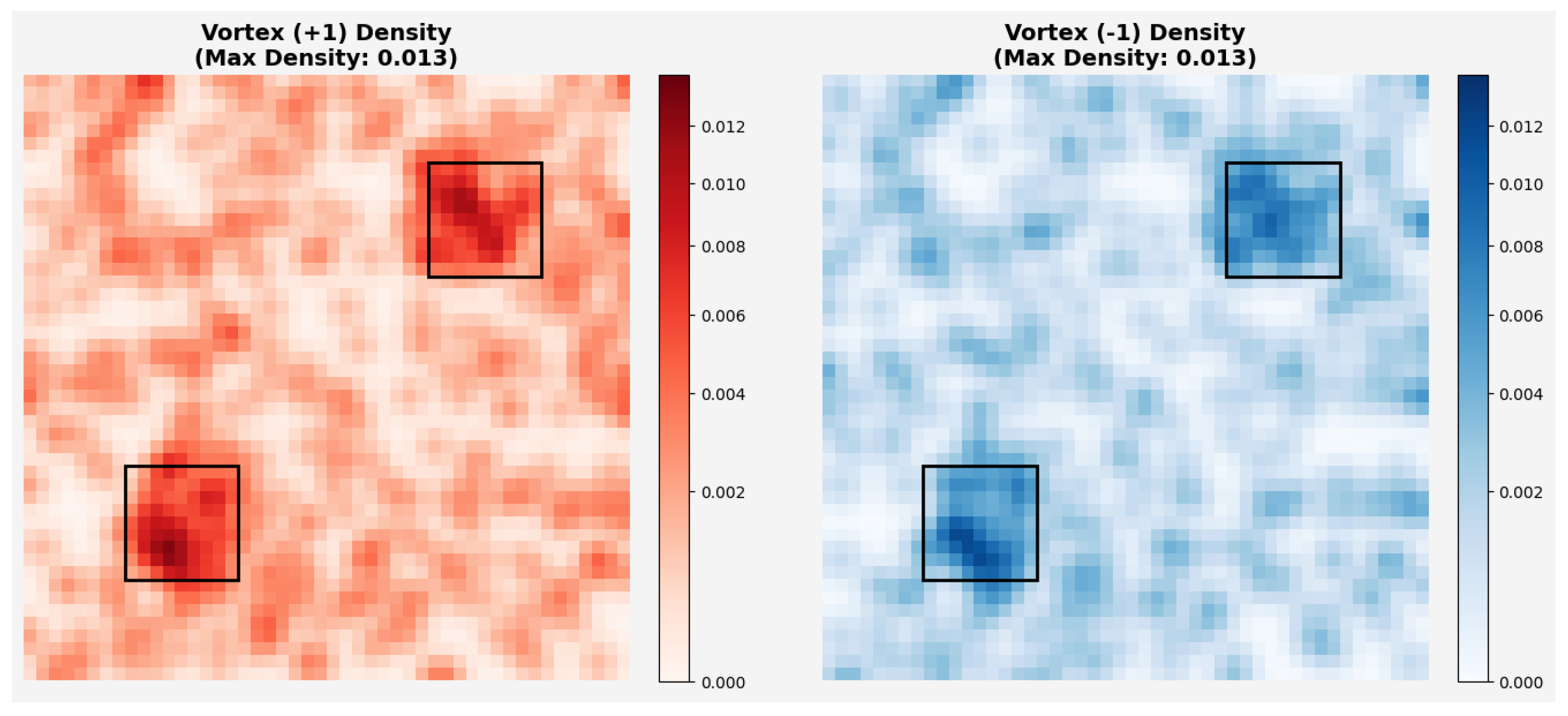 Preprints 195679 g006