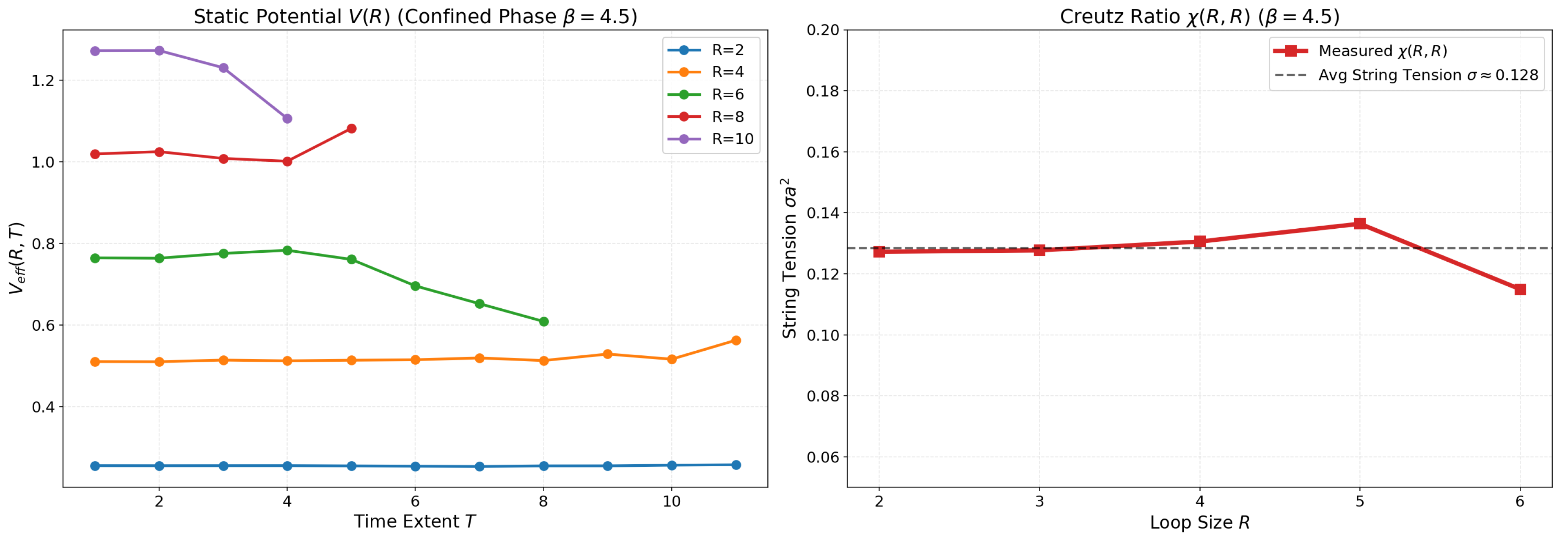 Preprints 195679 g0a5