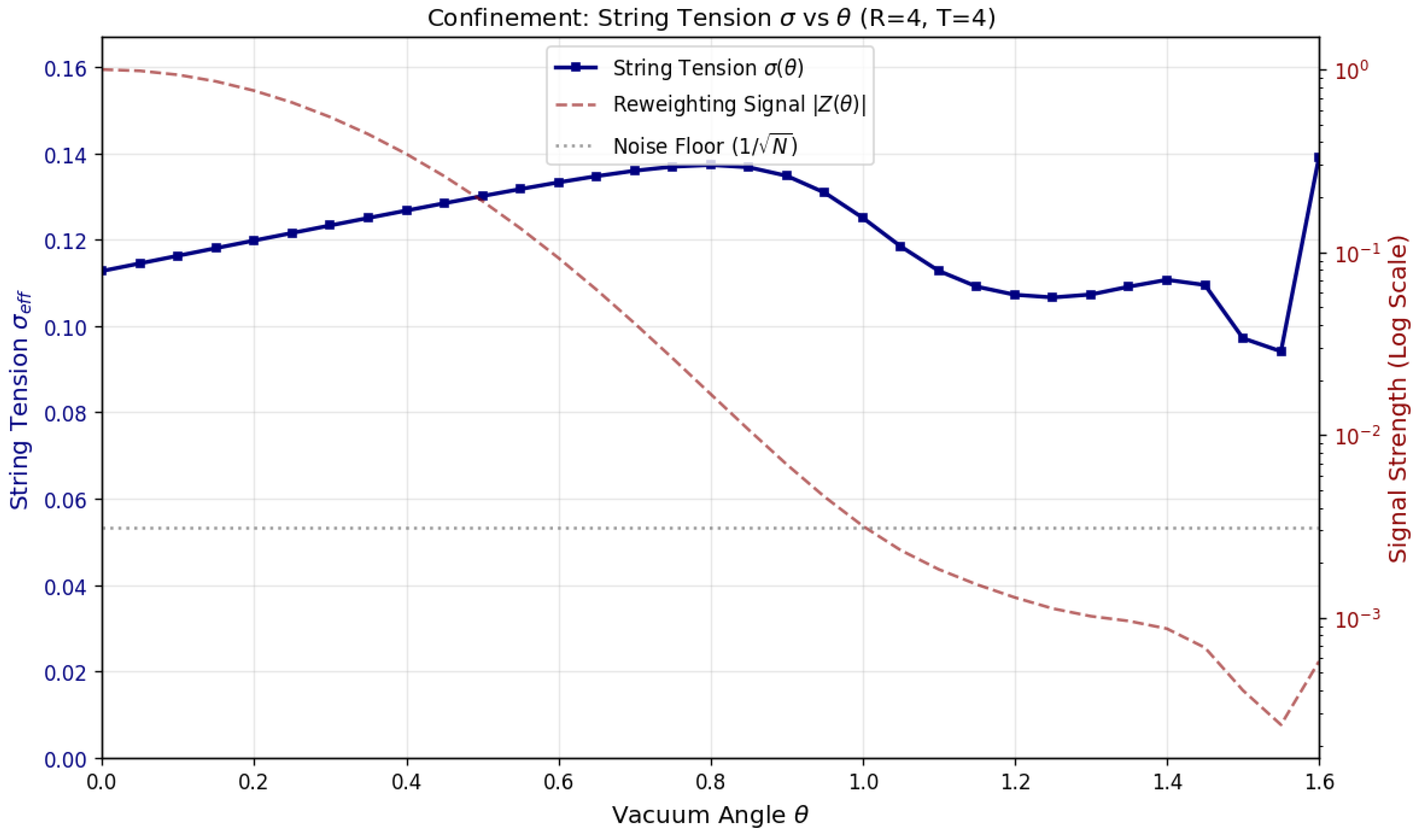 Preprints 195679 g0a6
