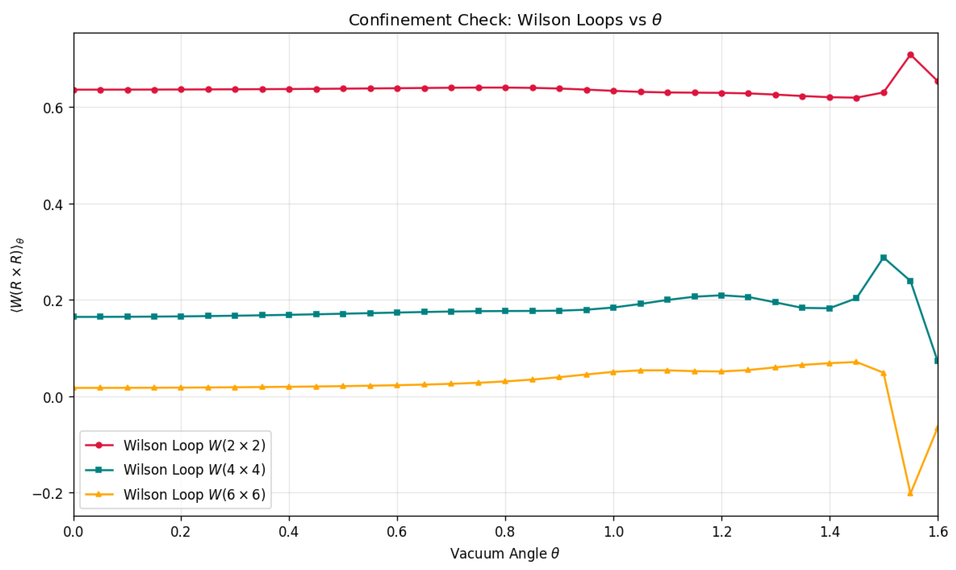 Preprints 195679 g0a8