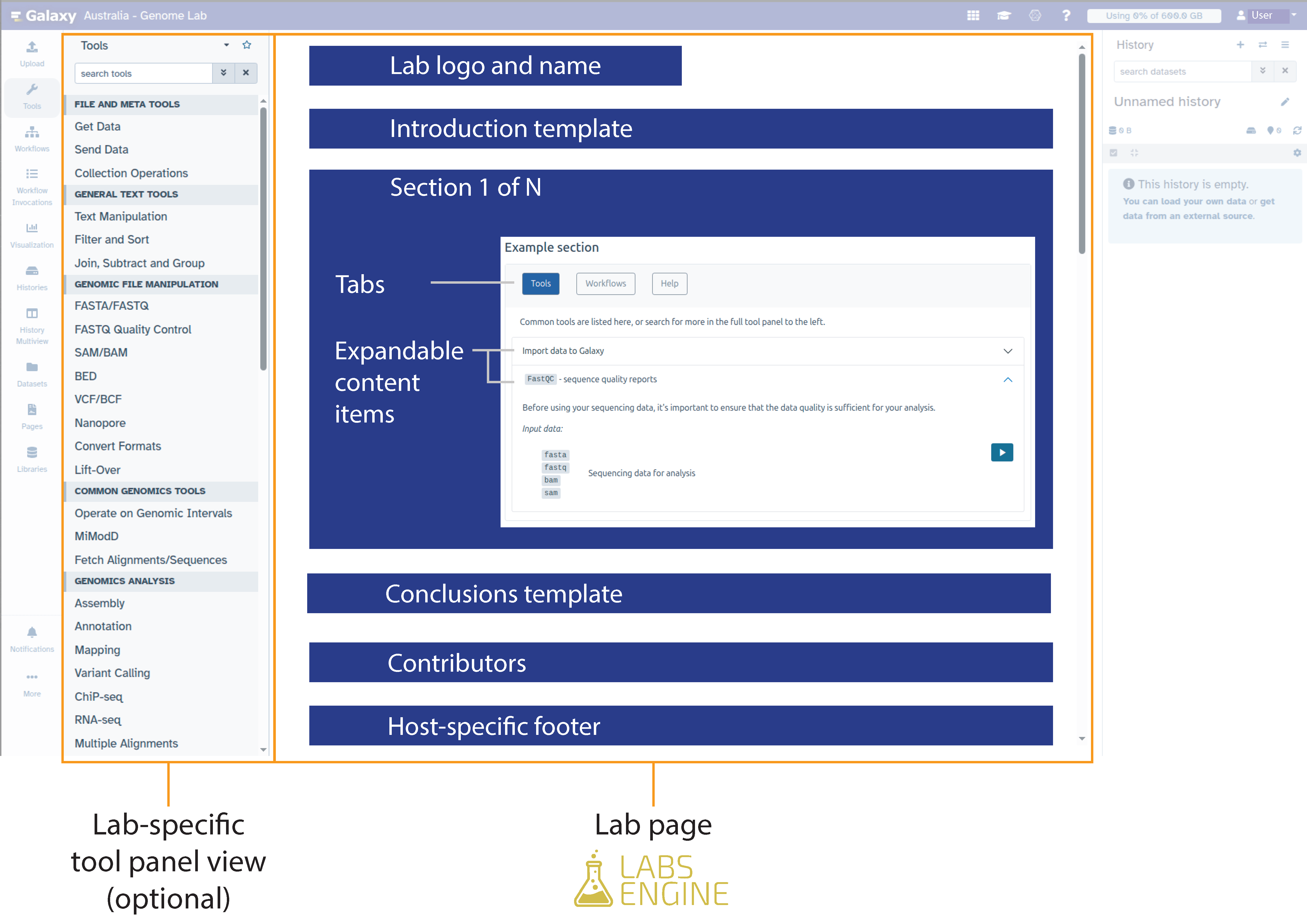 Preprints 170694 g001