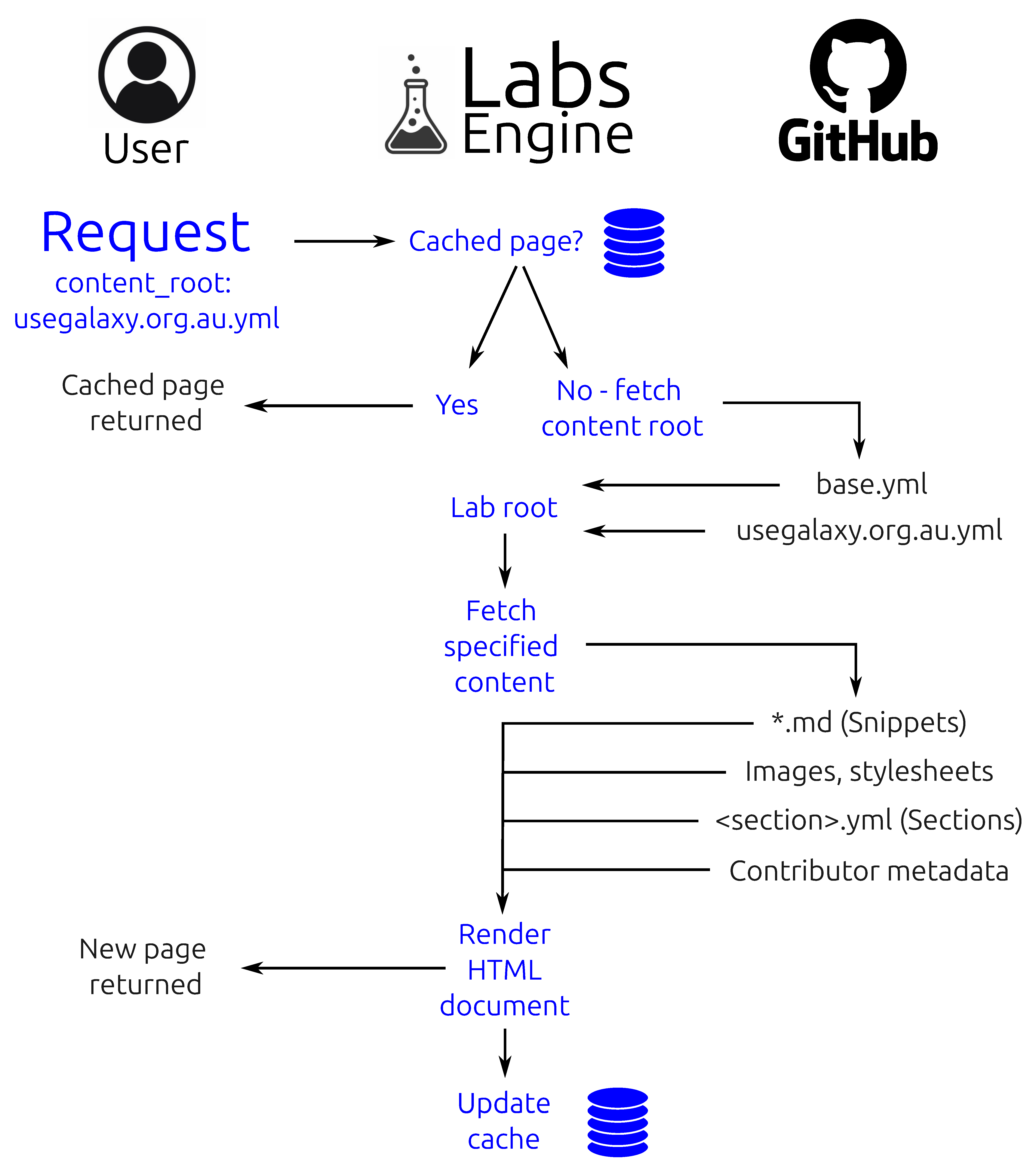 Preprints 170694 g004
