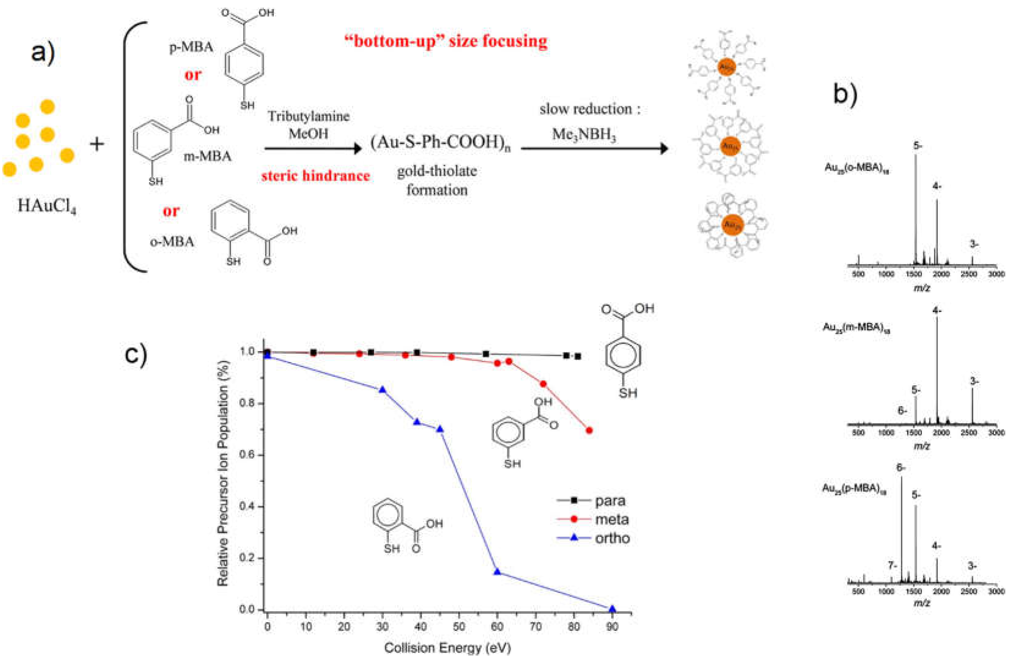 Preprints 72790 g009