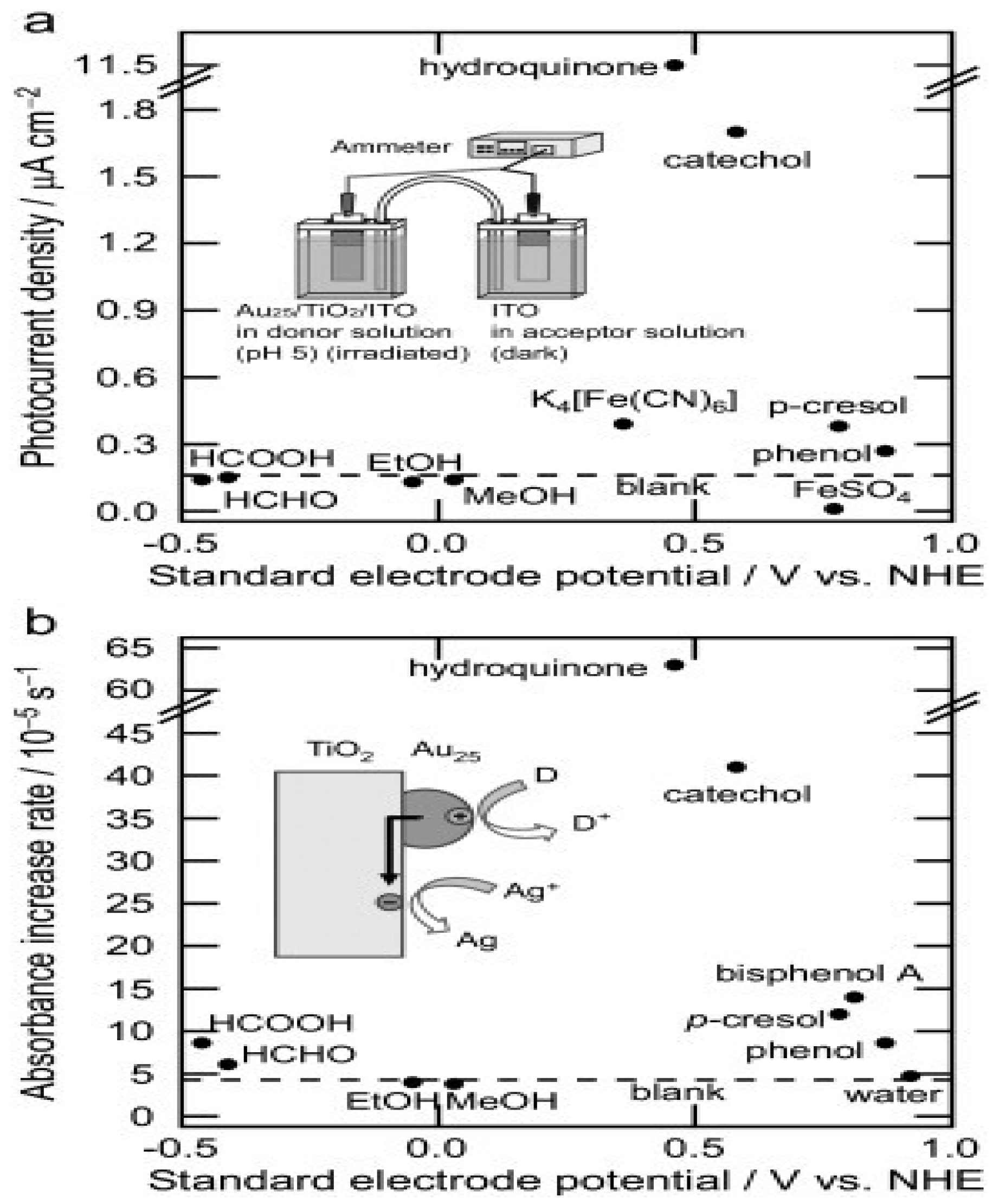 Preprints 72790 g012