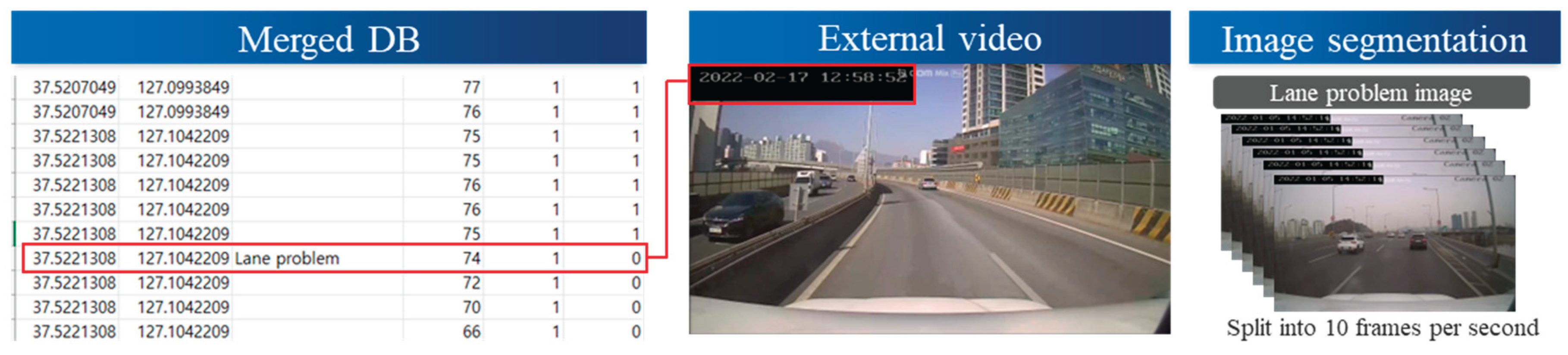 Preprints 161358 g002