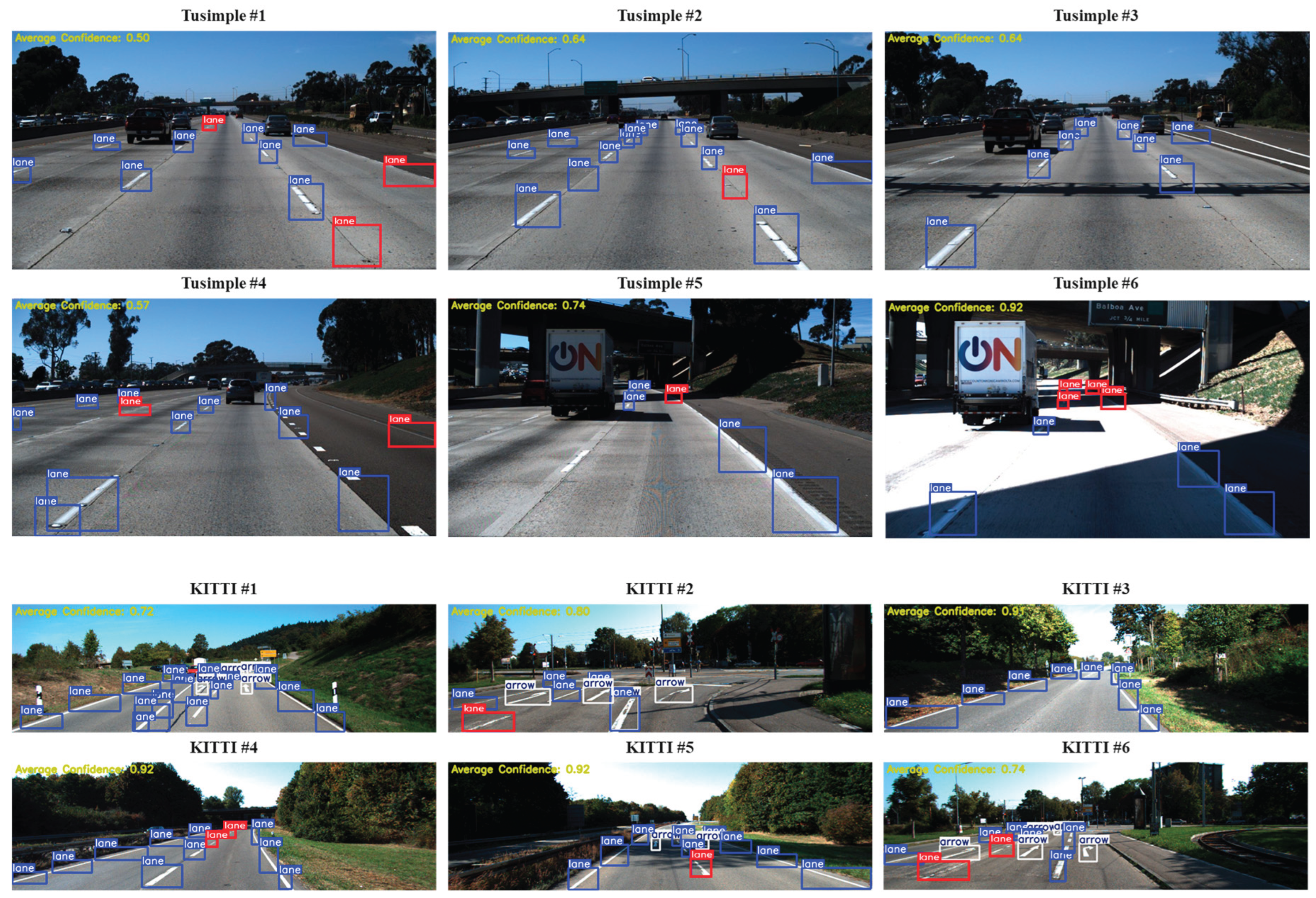 Preprints 161358 g015