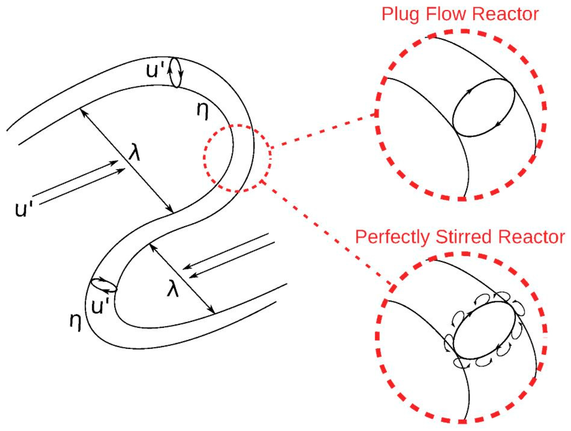 Preprints 162397 g002