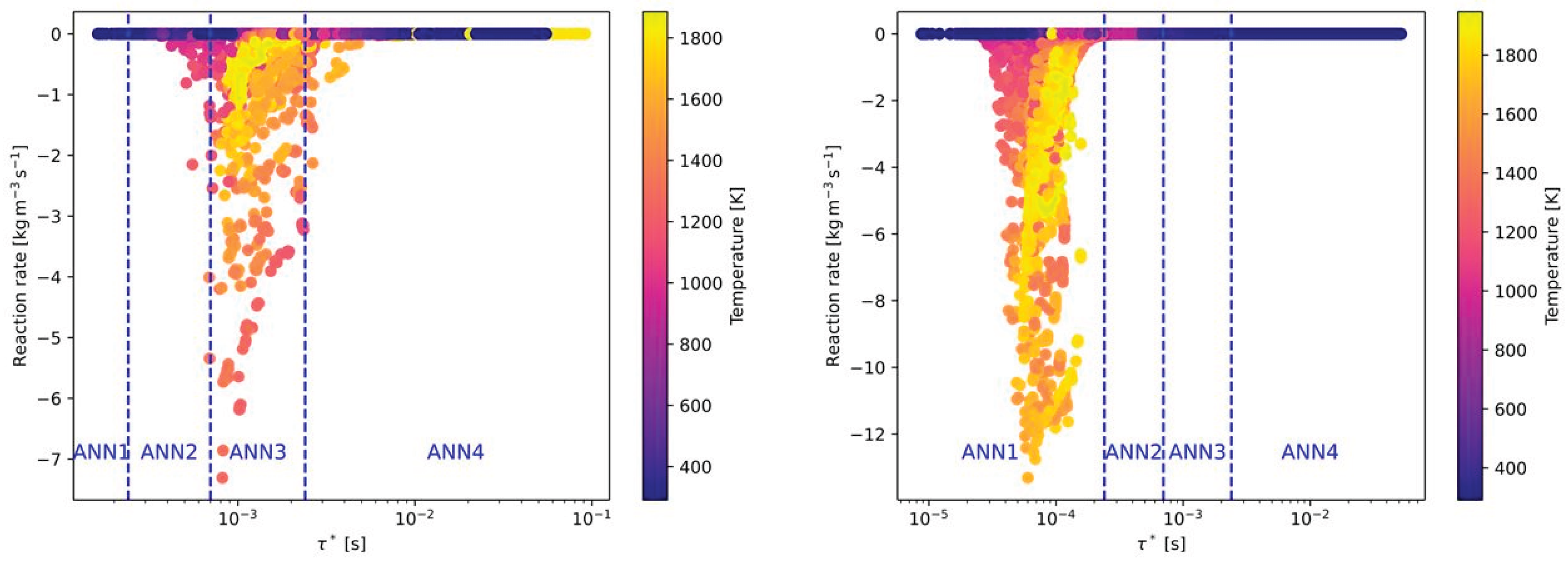 Preprints 162397 g007