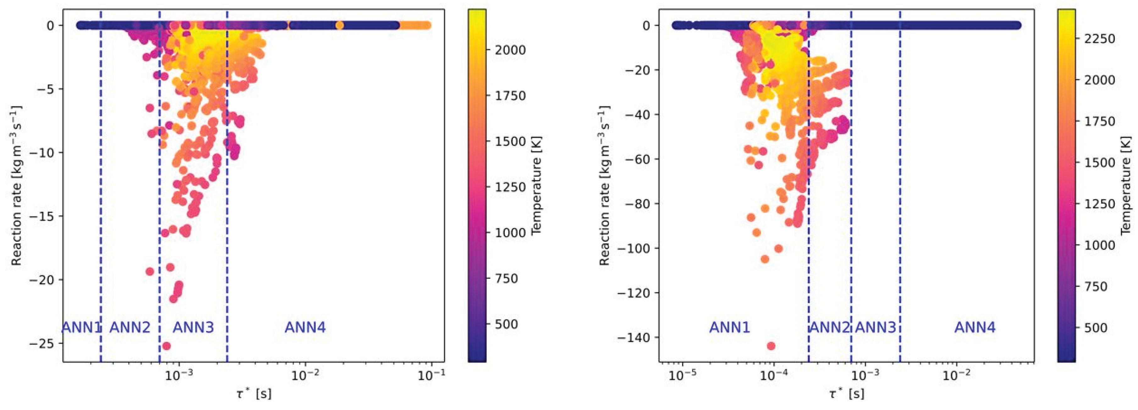 Preprints 162397 g008
