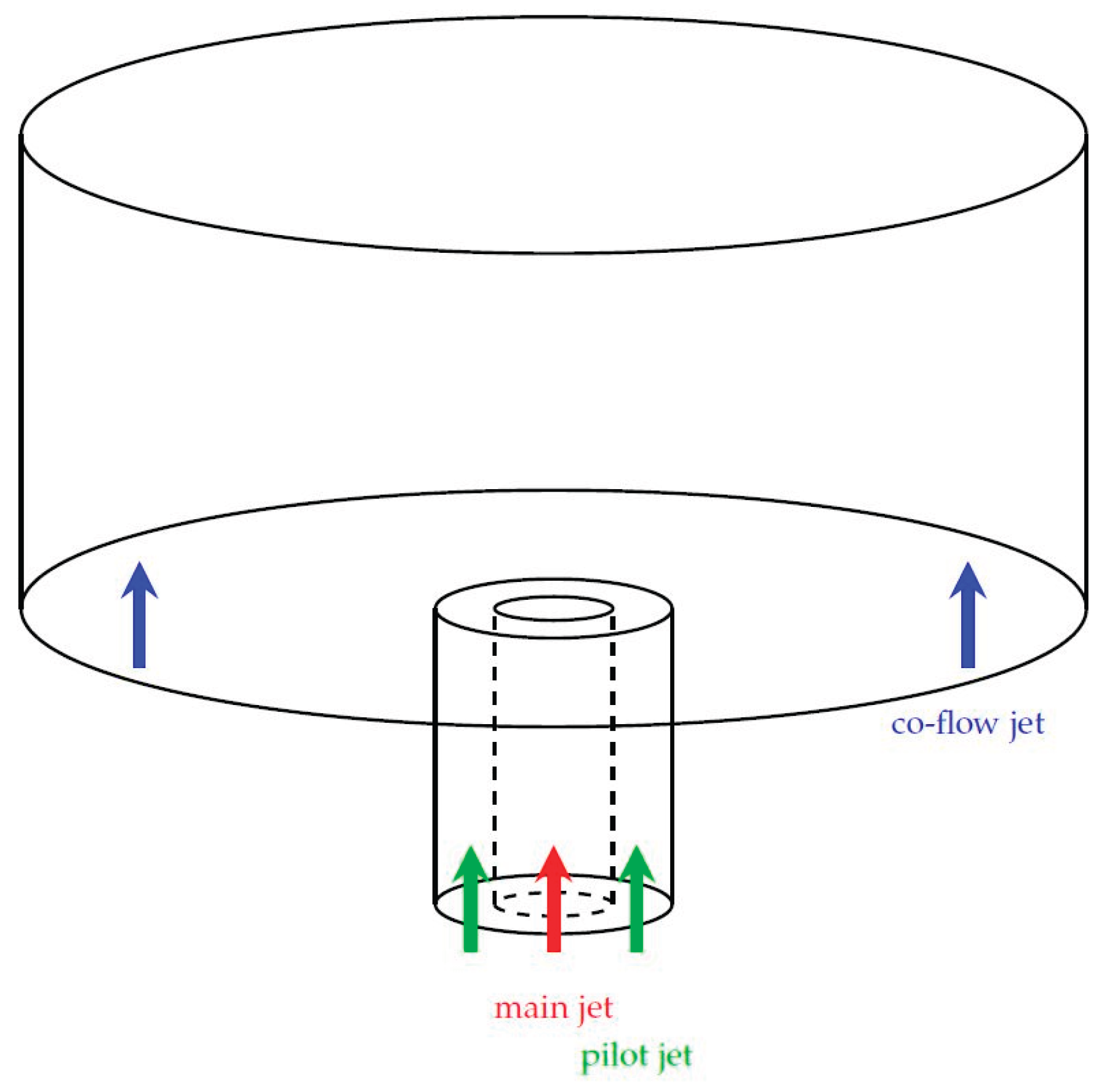 Preprints 162397 g009
