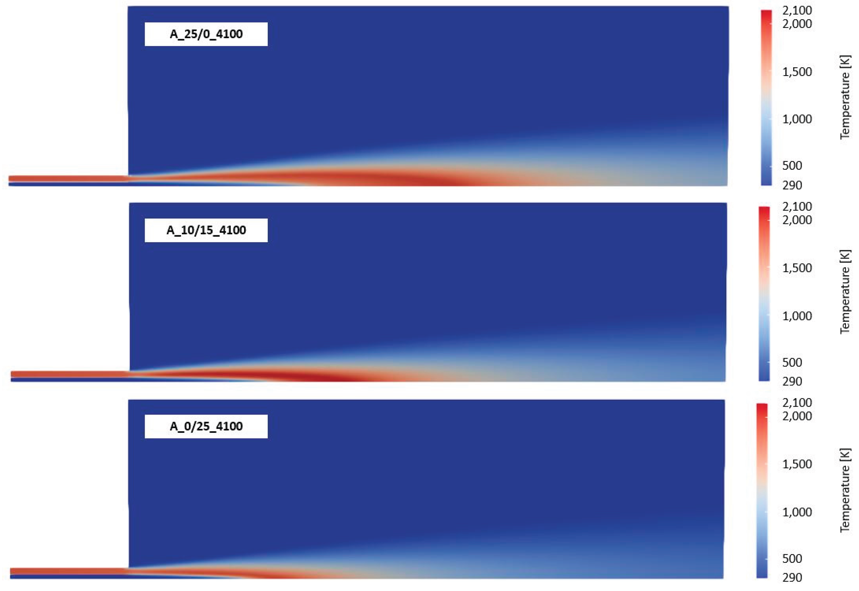 Preprints 162397 g011