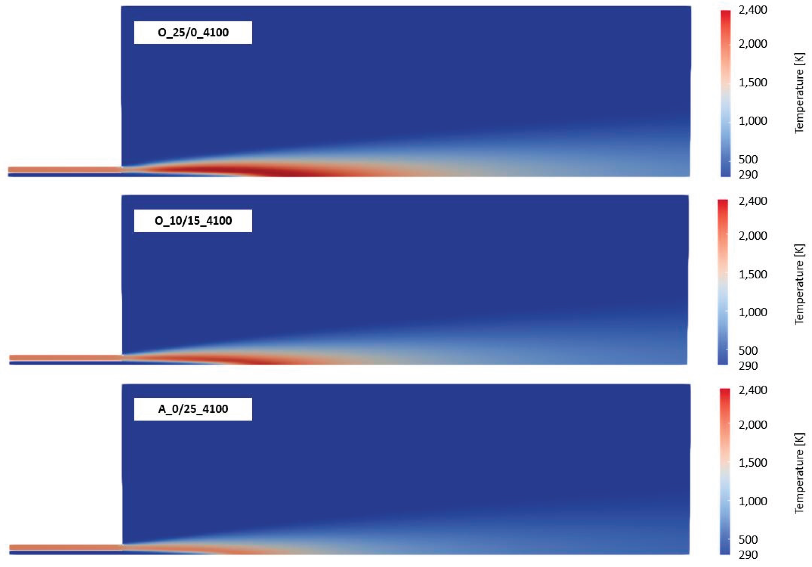 Preprints 162397 g015