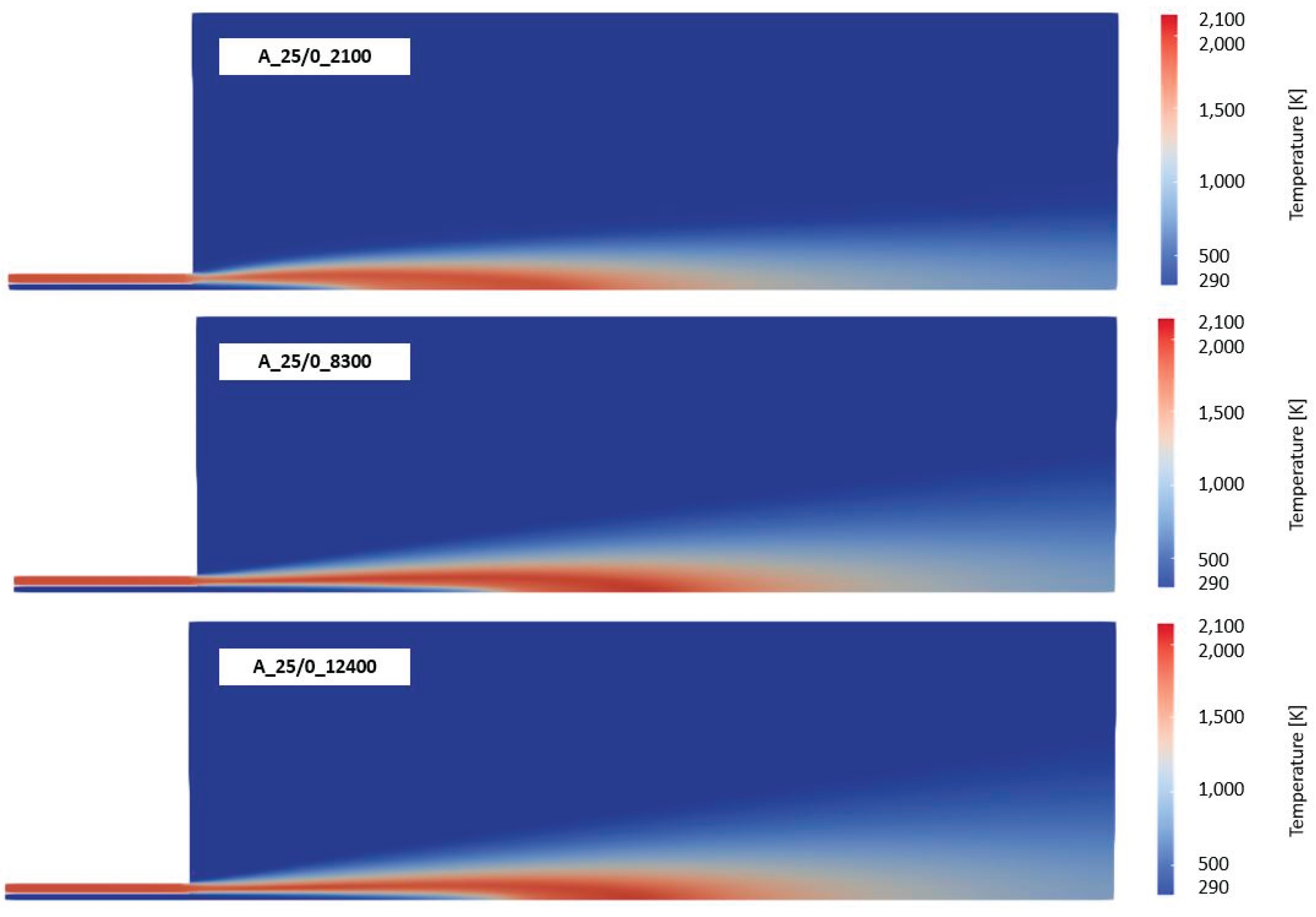 Preprints 162397 g018