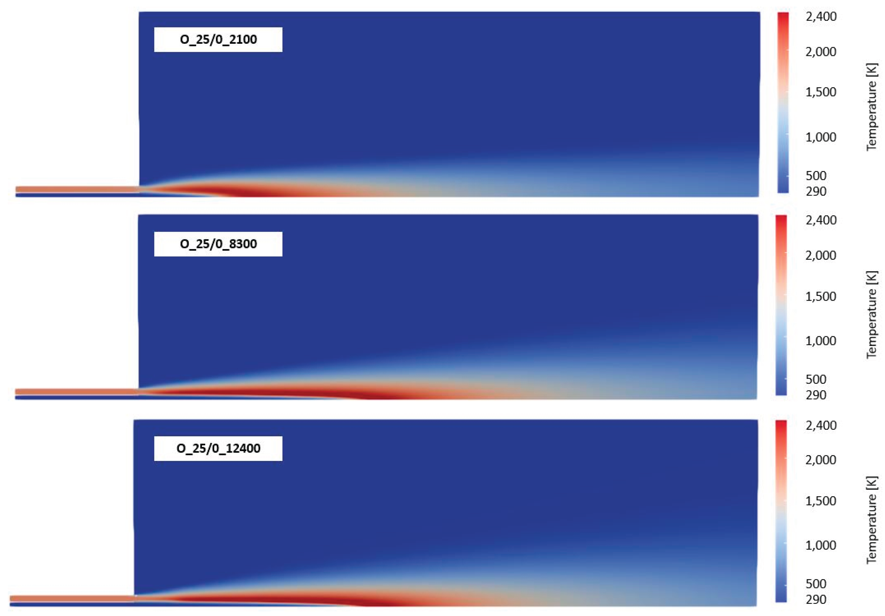 Preprints 162397 g021