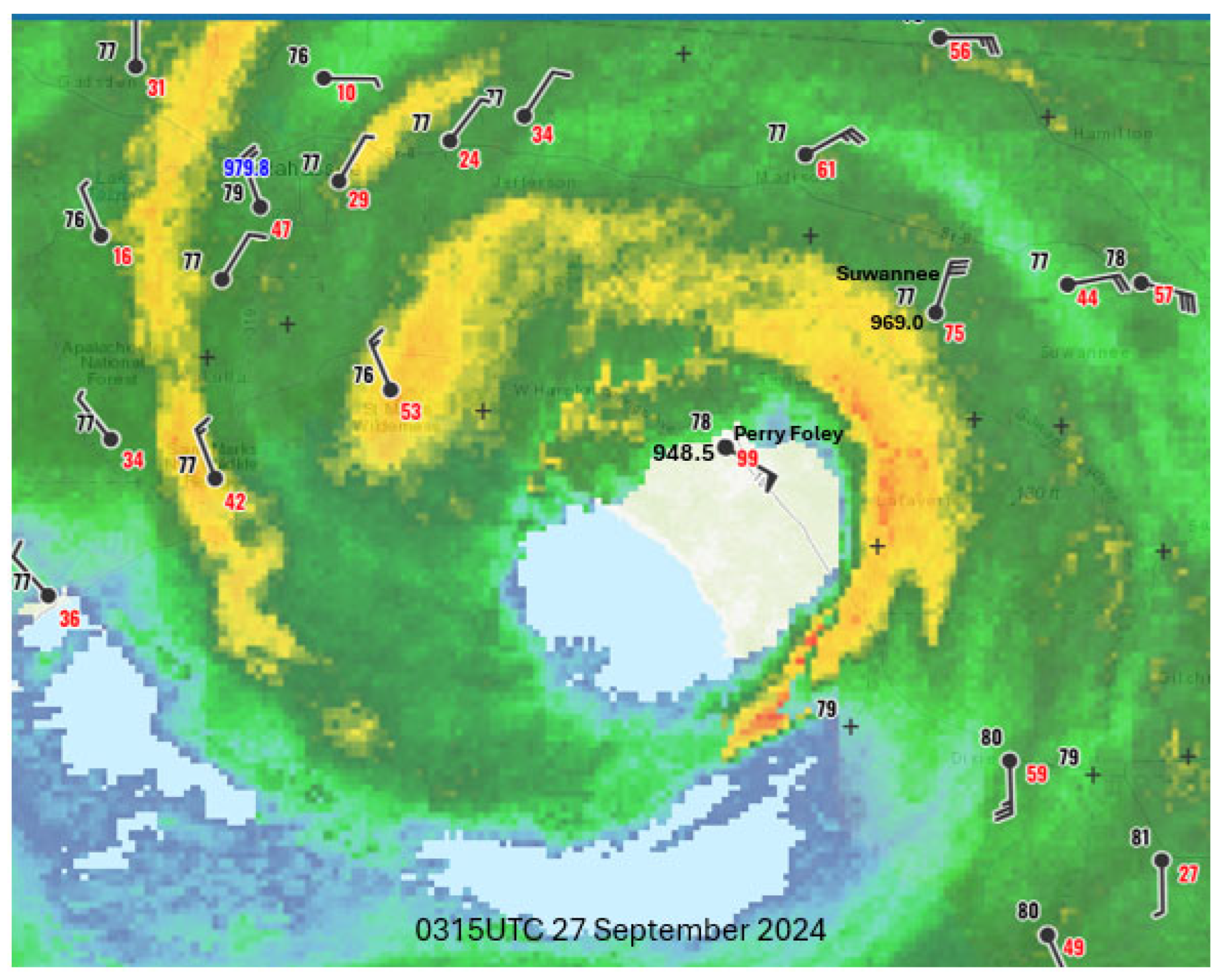 Preprints 165171 g002