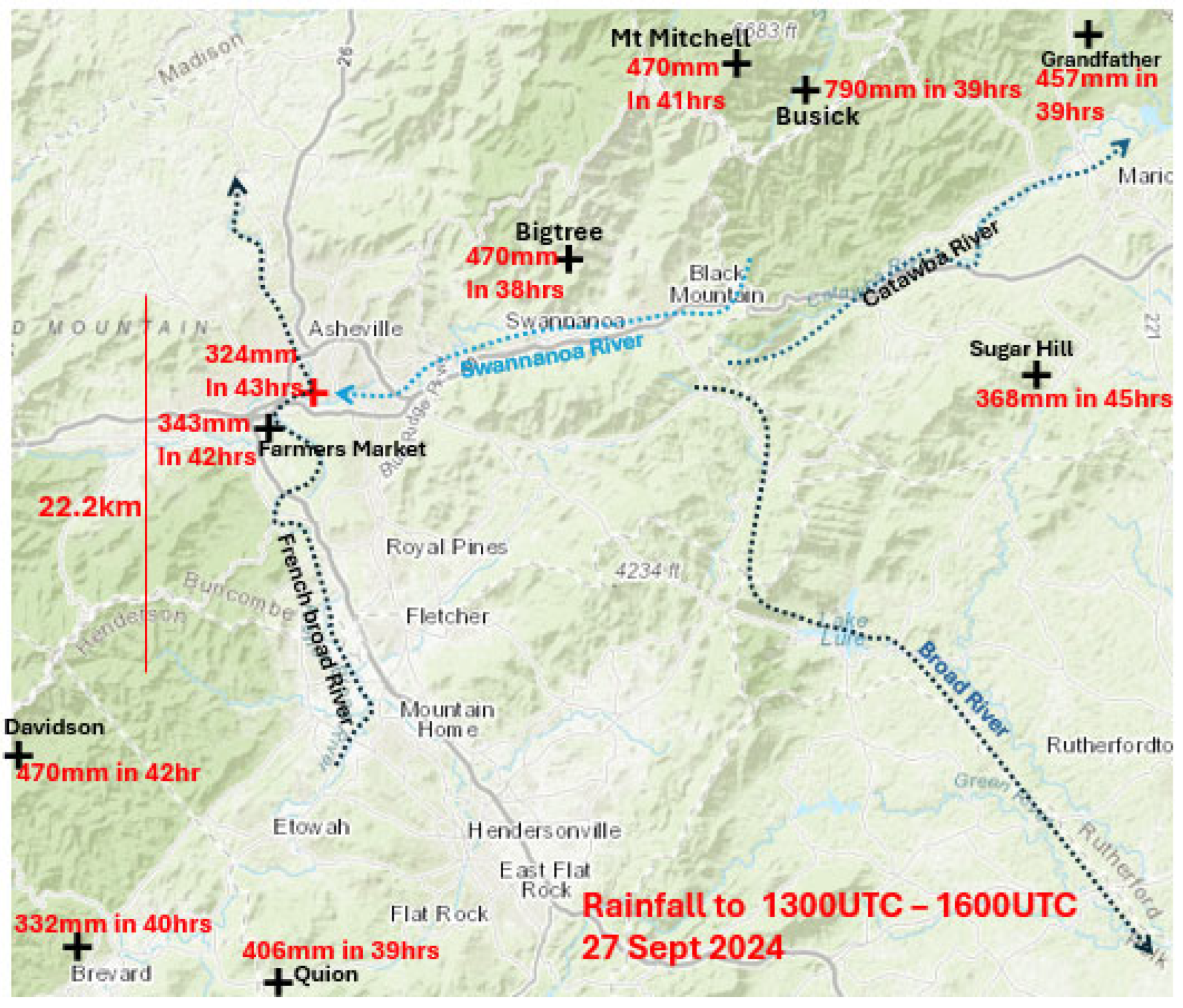 Preprints 165171 g006