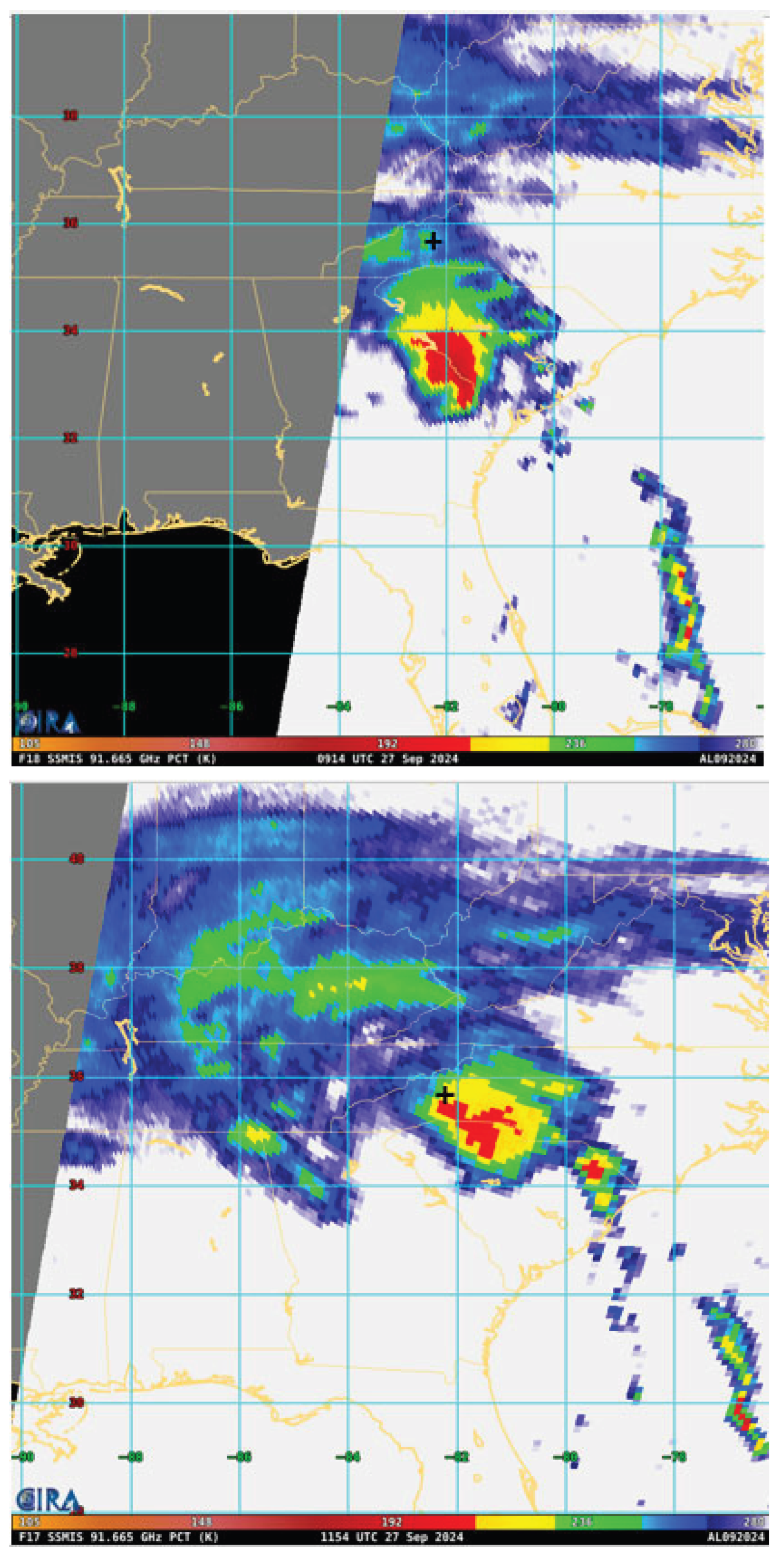 Preprints 165171 g015