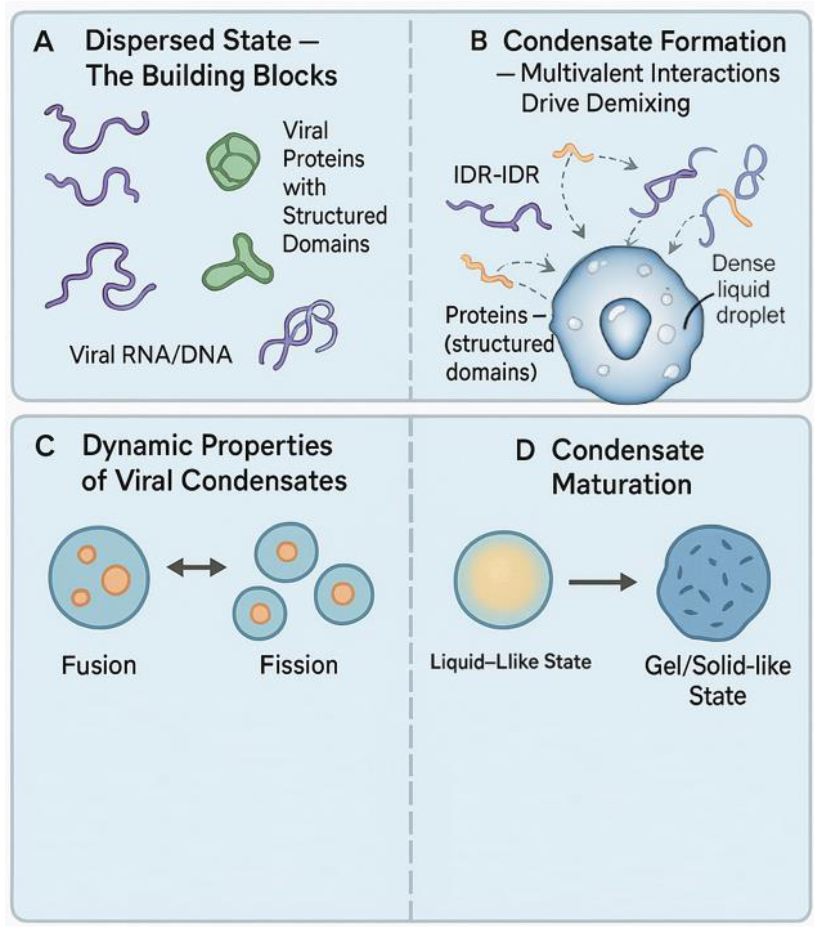 Preprints 162088 g001
