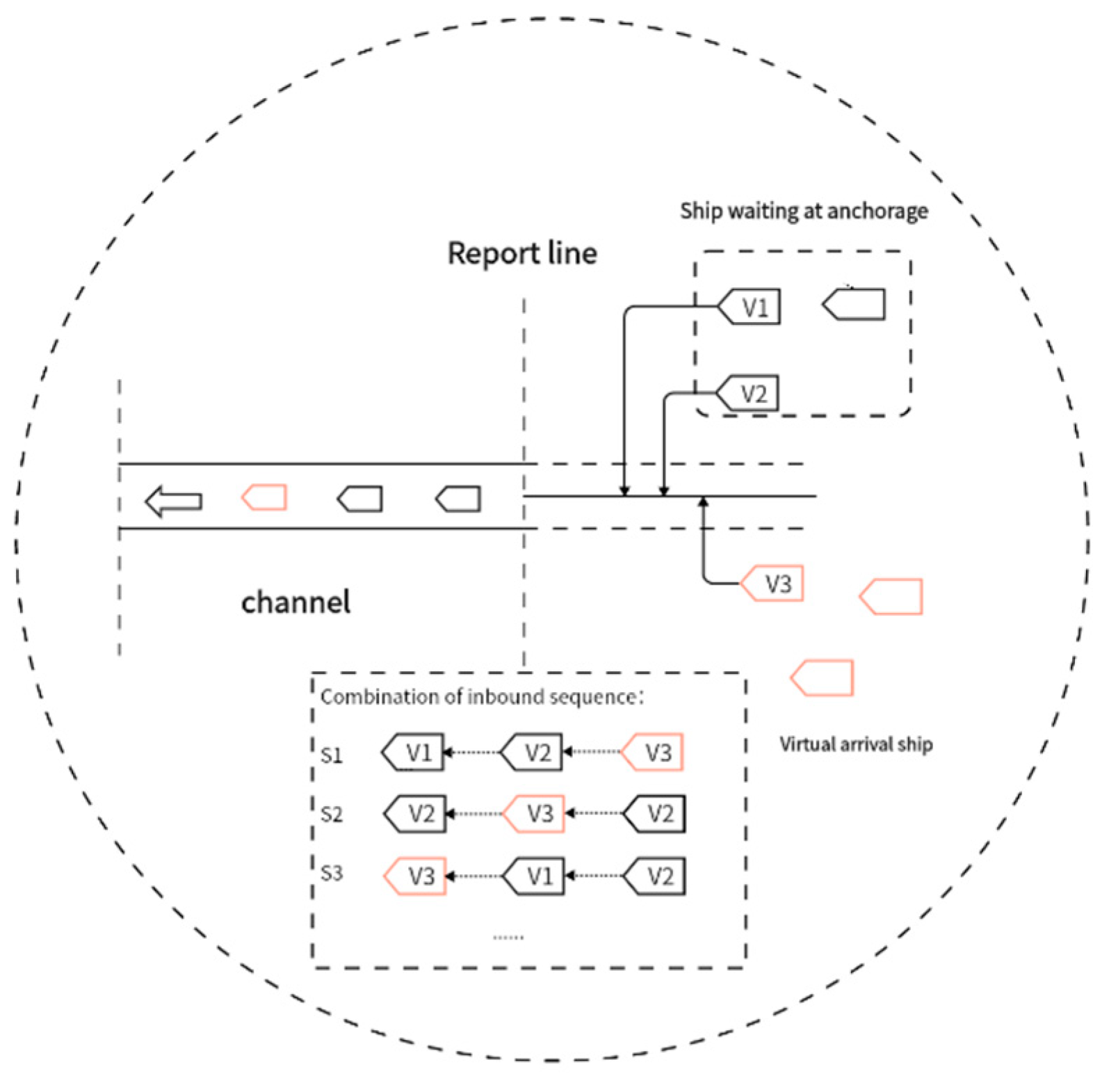Preprints 91525 g001