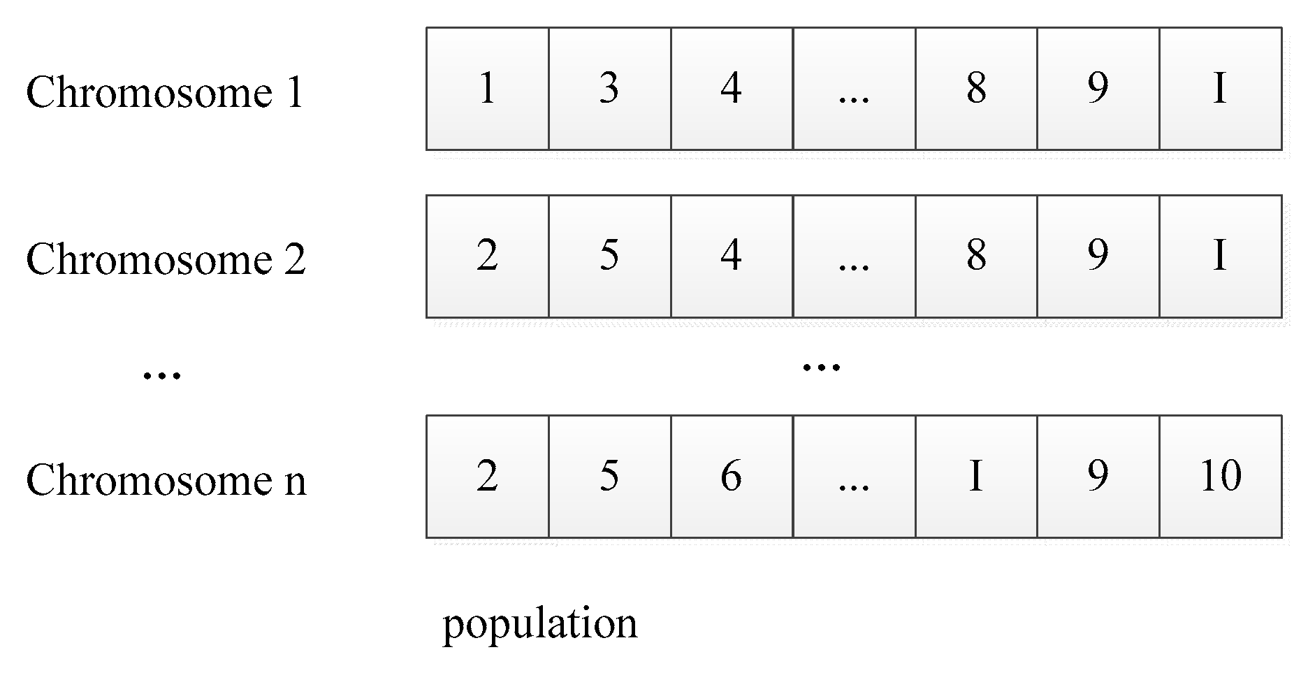 Preprints 91525 g004