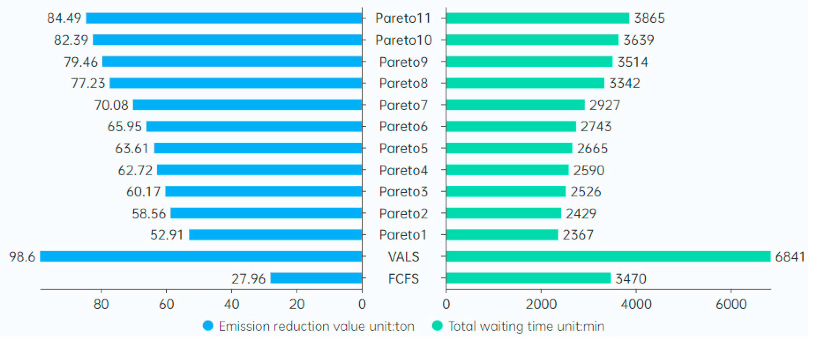 Preprints 91525 g008