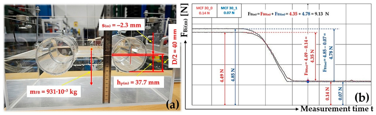 Preprints 218825 g025