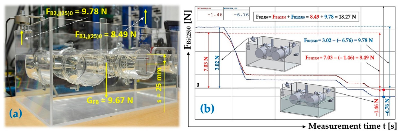 Preprints 218825 g027