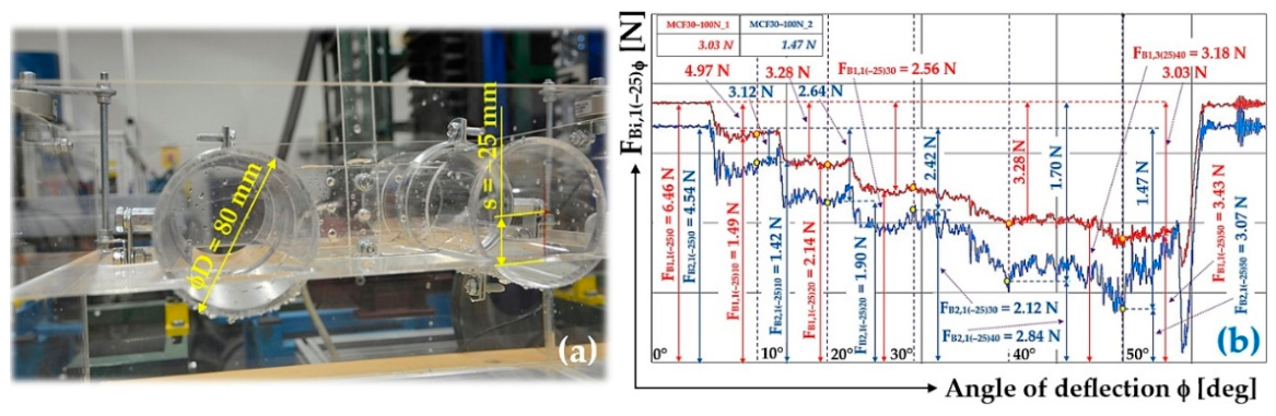 Preprints 218825 g030