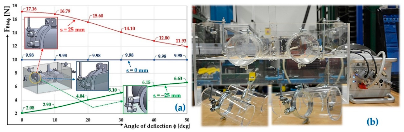 Preprints 218825 g031