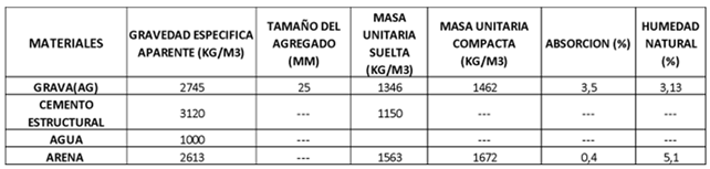 Preprints 168067 i001