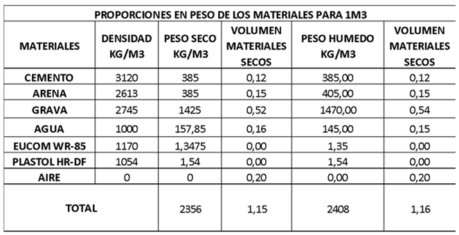 Preprints 168067 i002