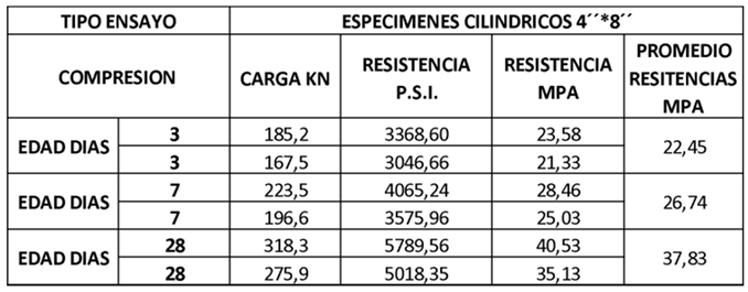 Preprints 168067 i003