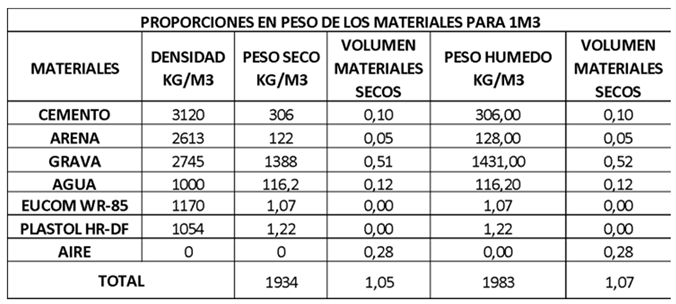 Preprints 168067 i004