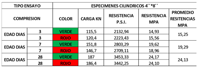 Preprints 168067 i005