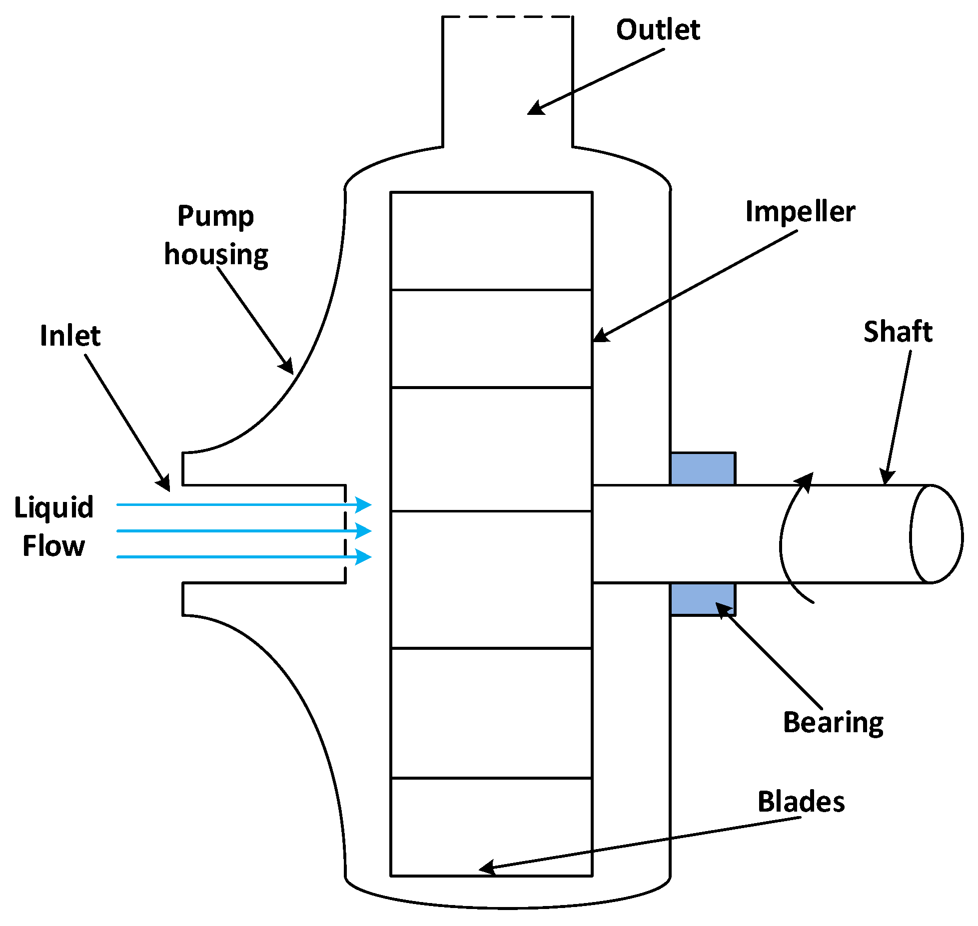 Preprints 189086 g005