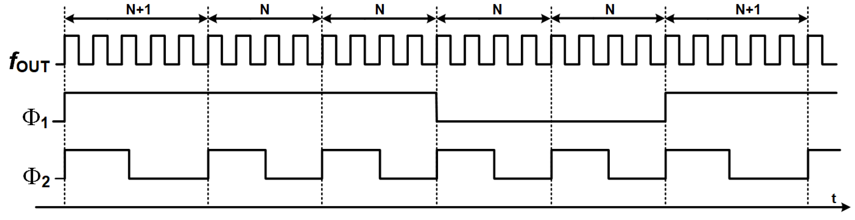 Preprints 177018 g002