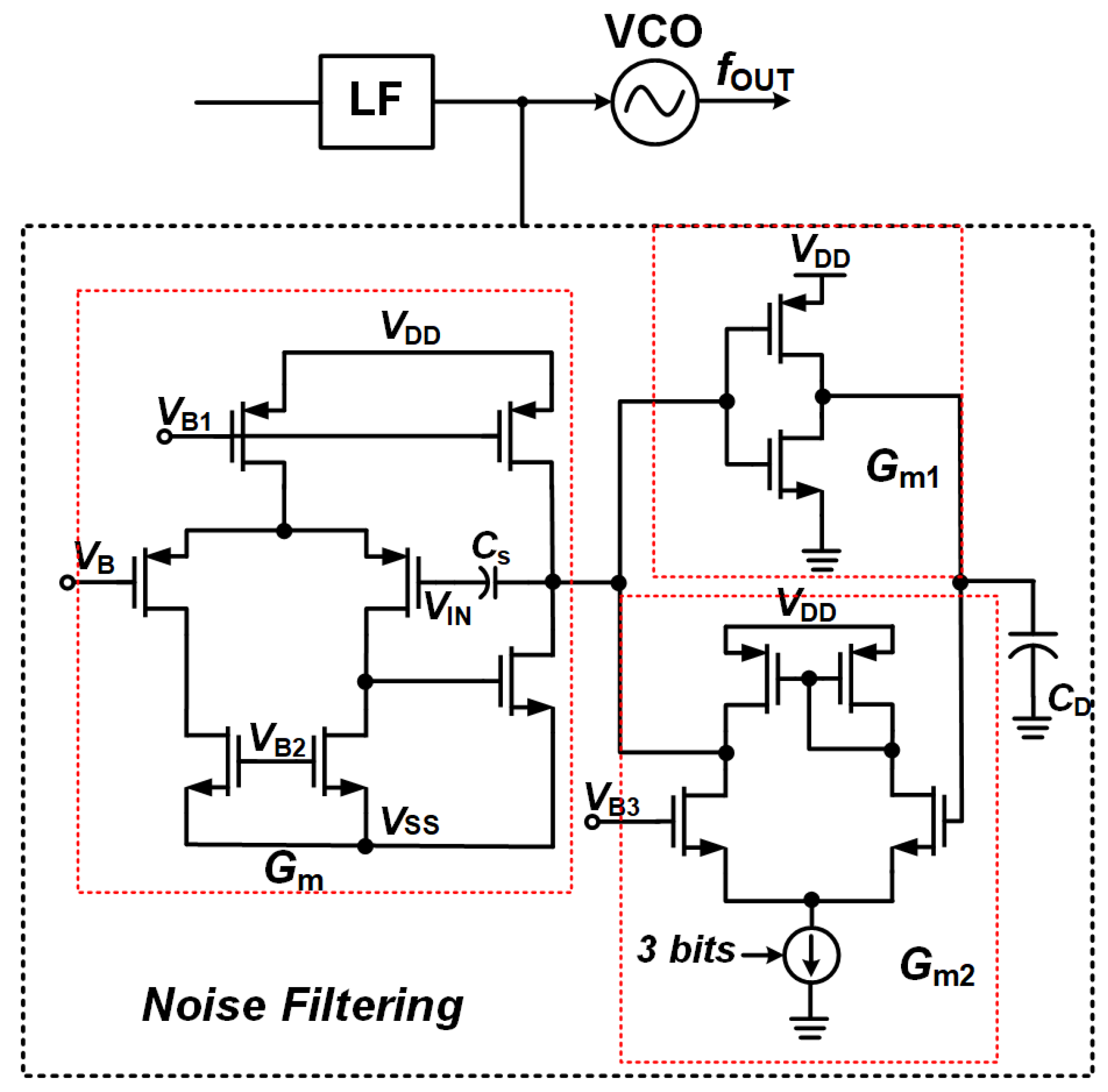 Preprints 177018 g008