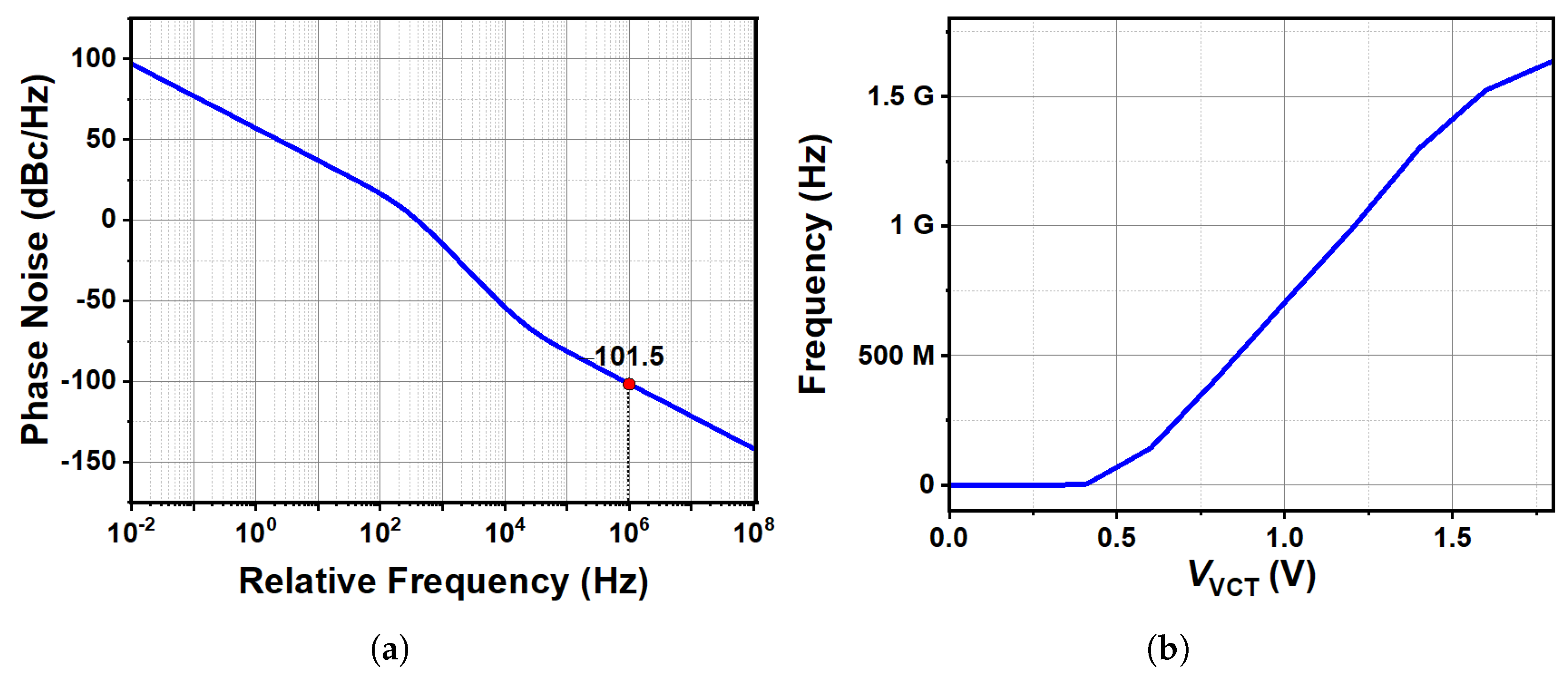 Preprints 177018 g013