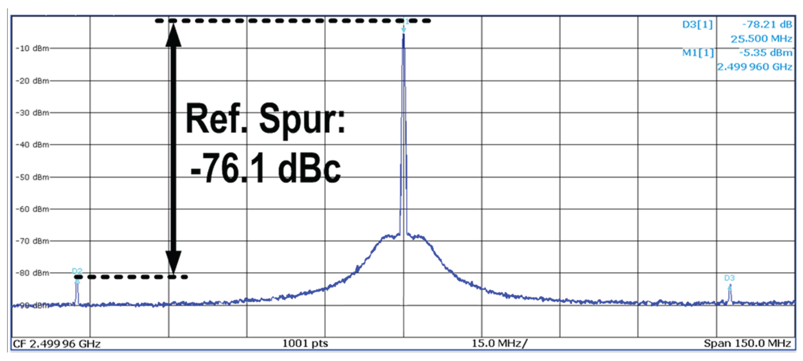 Preprints 177018 g016