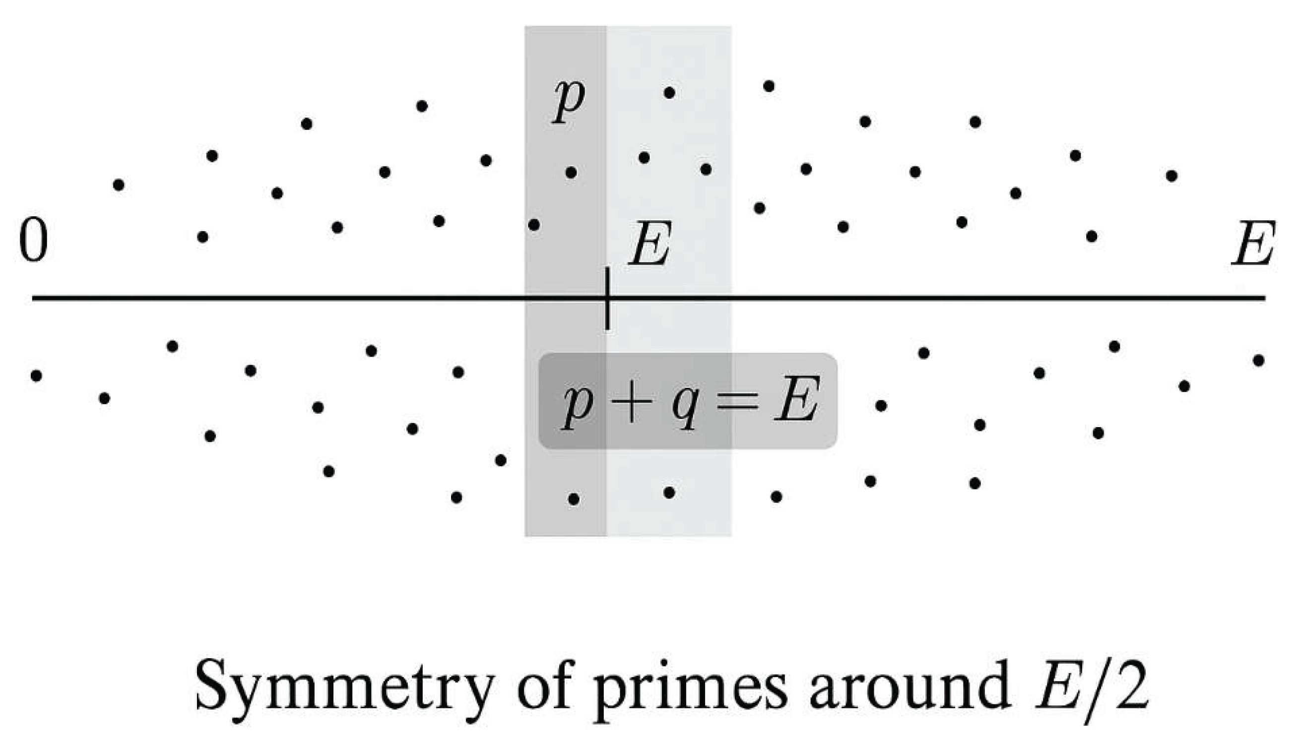 Preprints 189288 g001