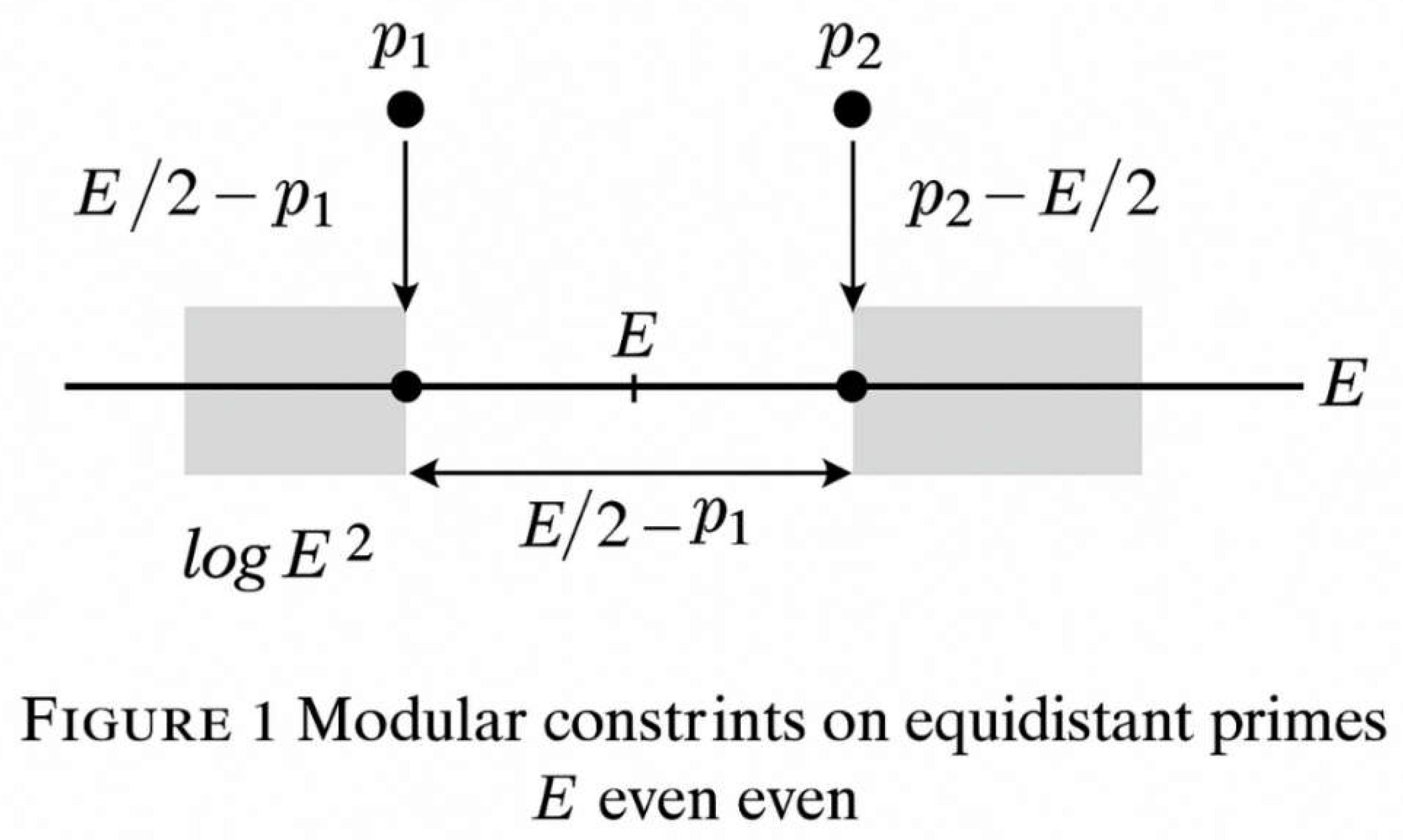 Preprints 189288 g002