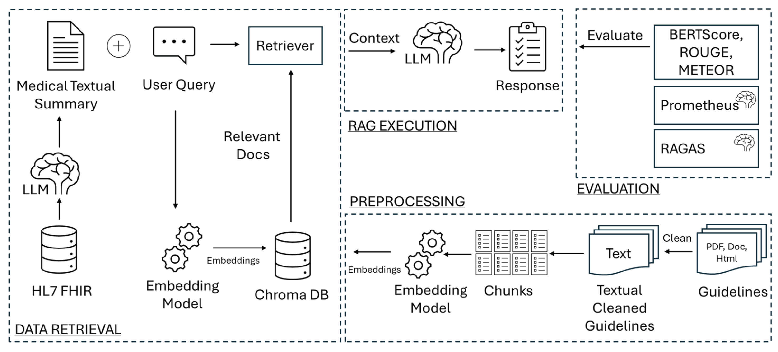 Preprints 200307 g001