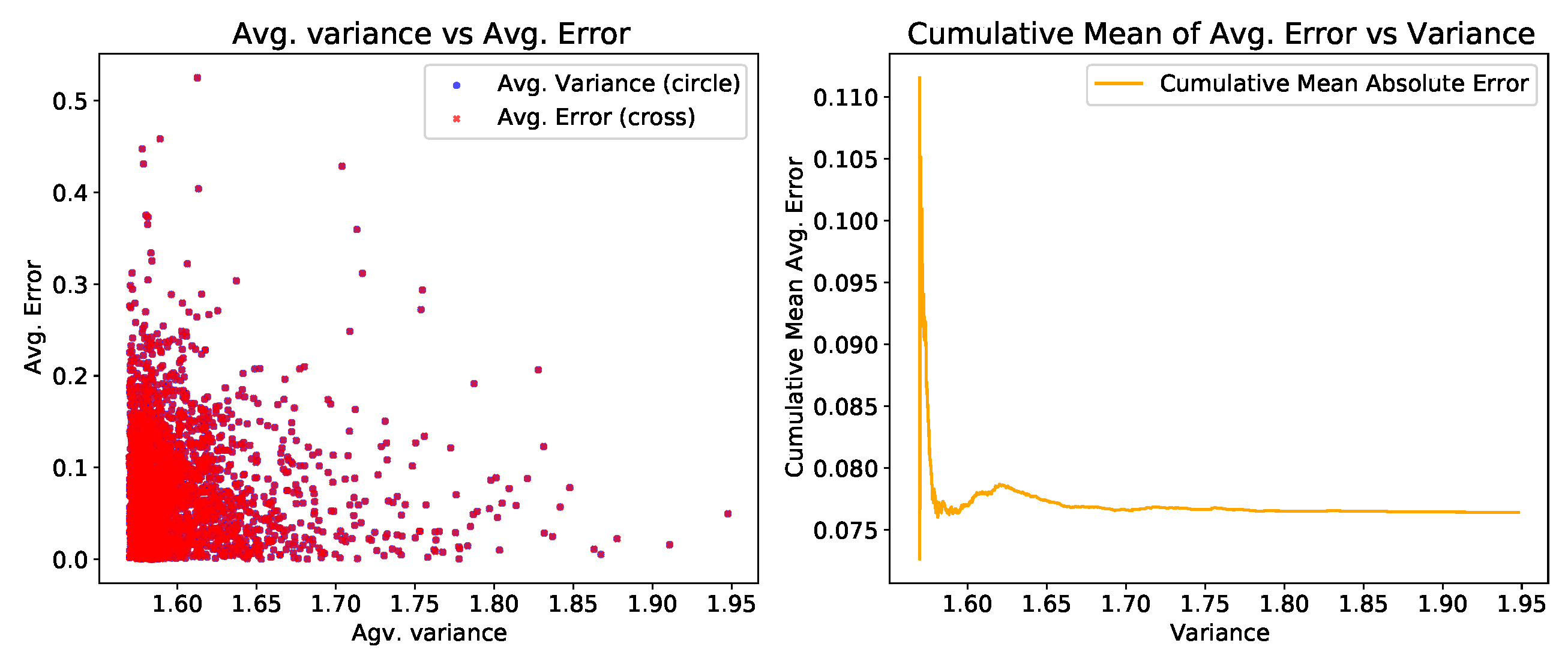 Preprints 151236 g005